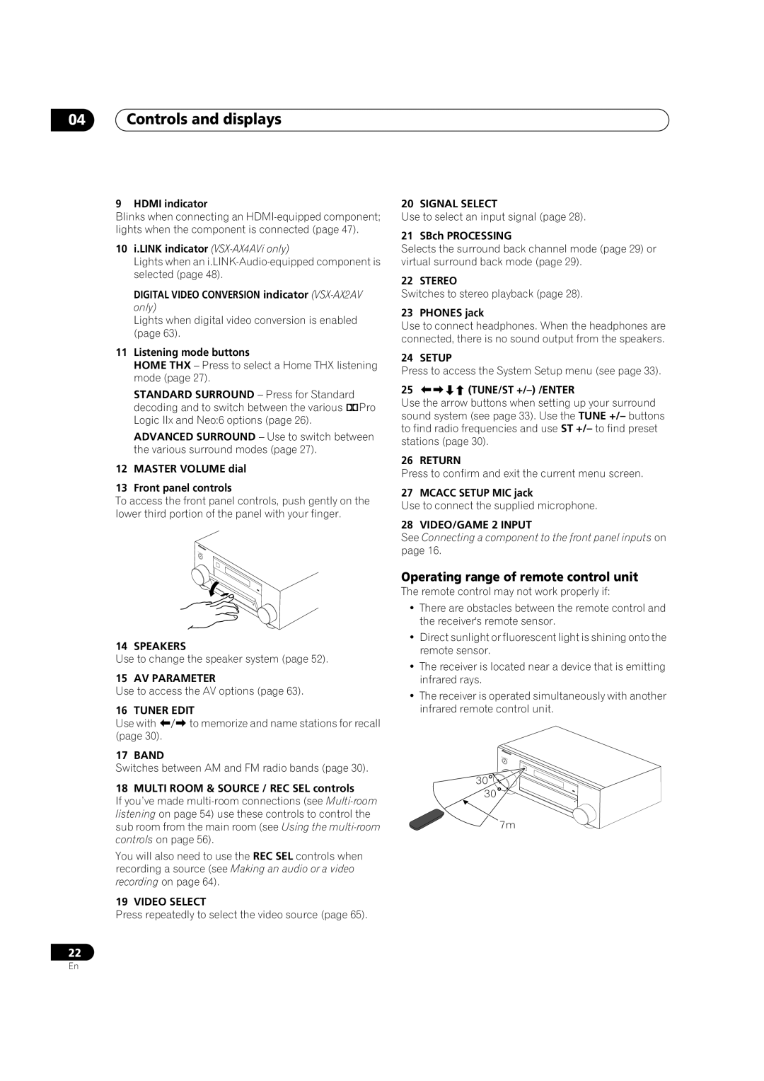 Pioneer VSX-AX4AVi-S, VSX-AX2AV-S manual Controls and displays, Operating range of remote control unit 