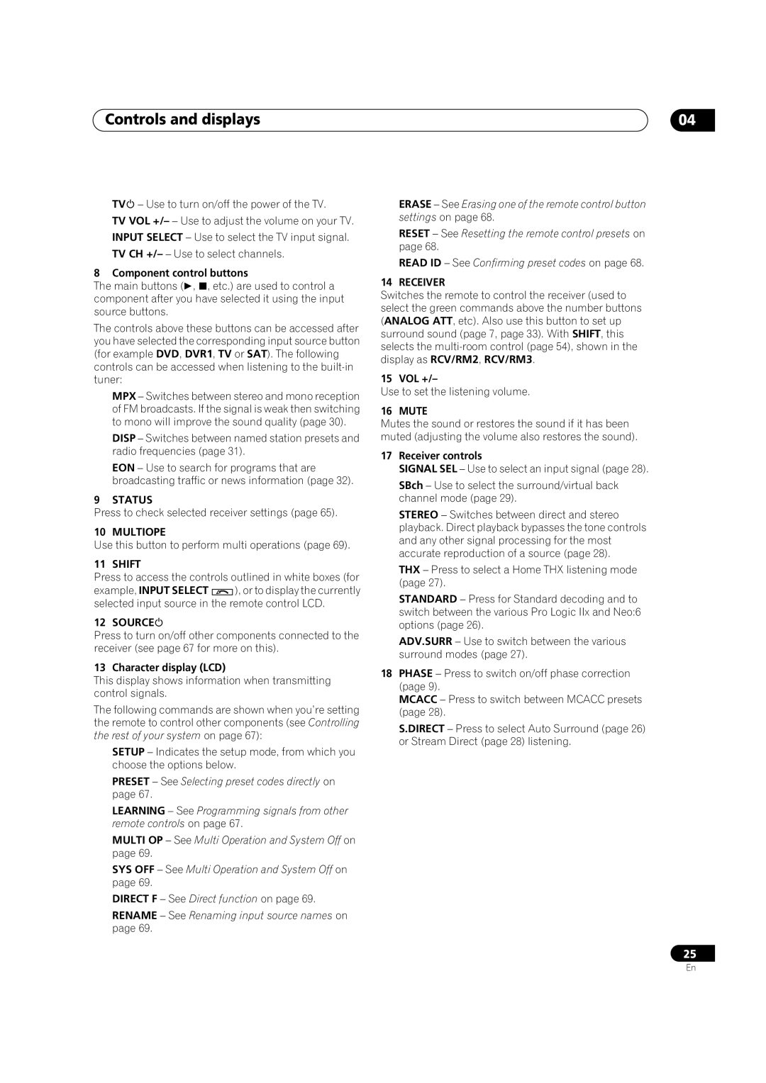 Pioneer VSX-AX2AV-S, VSX-AX4AVi-S manual Status, Multiope, Shift, Source, Mute 