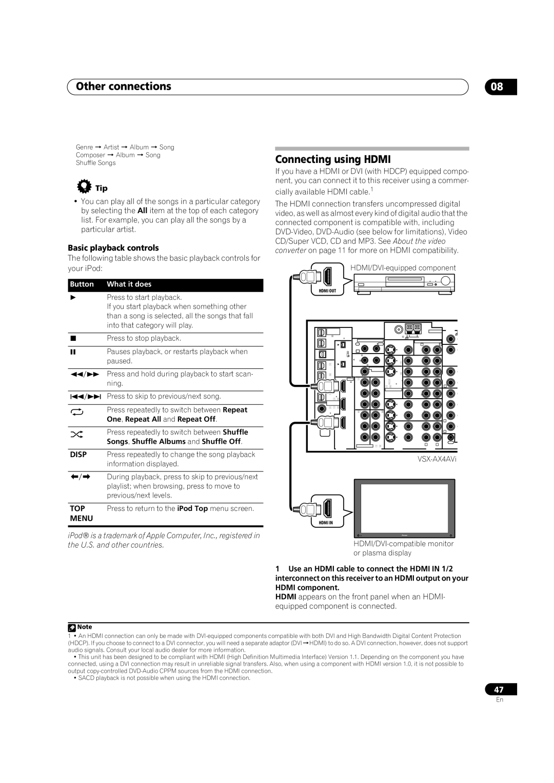 Pioneer VSX-AX2AV-S manual Other connections, Connecting using Hdmi, Basic playback controls, Button What it does, Menu 