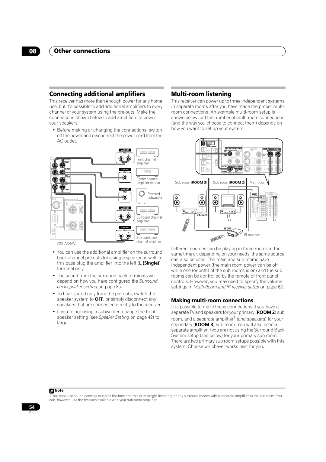 Pioneer VSX-AX4AVi-S, VSX-AX2AV-S manual Other connections Connecting additional amplifiers, Multi-room listening 