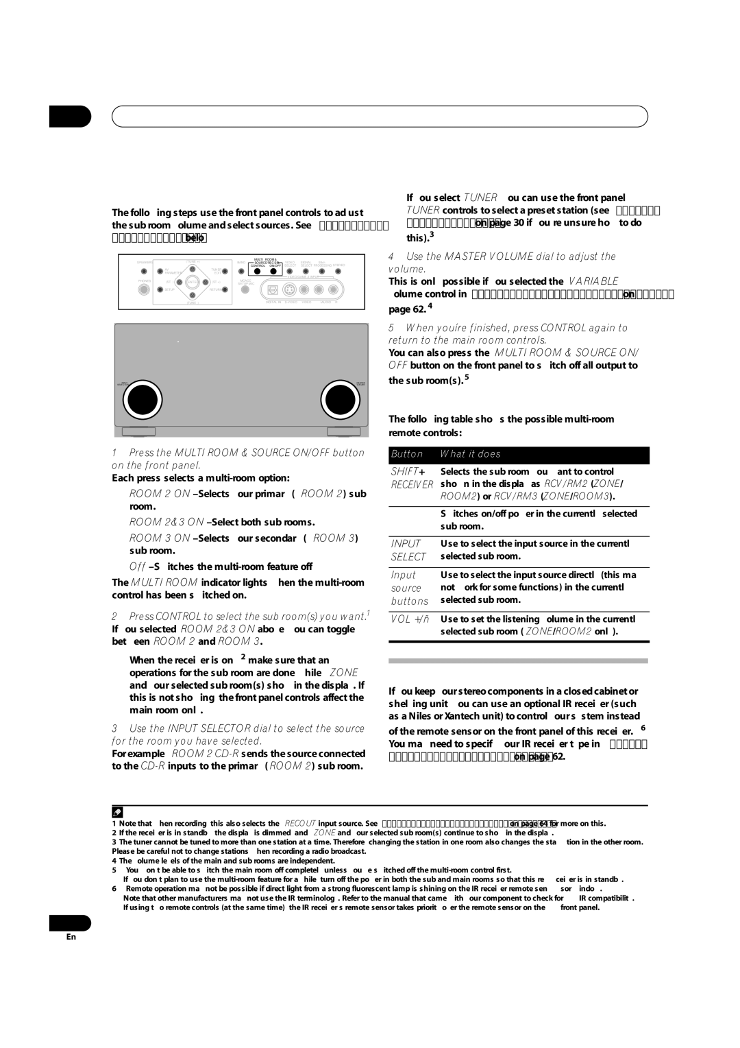 Pioneer VSX-AX4AVi-S Connecting an IR receiver, Using the multi-room controls, Multi-room remote controls, Input, Select 