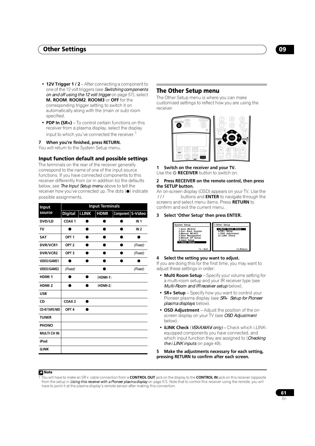 Pioneer VSX-AX2AV-S, VSX-AX4AVi-S manual Other Settings, Other Setup menu, Input function default and possible settings 