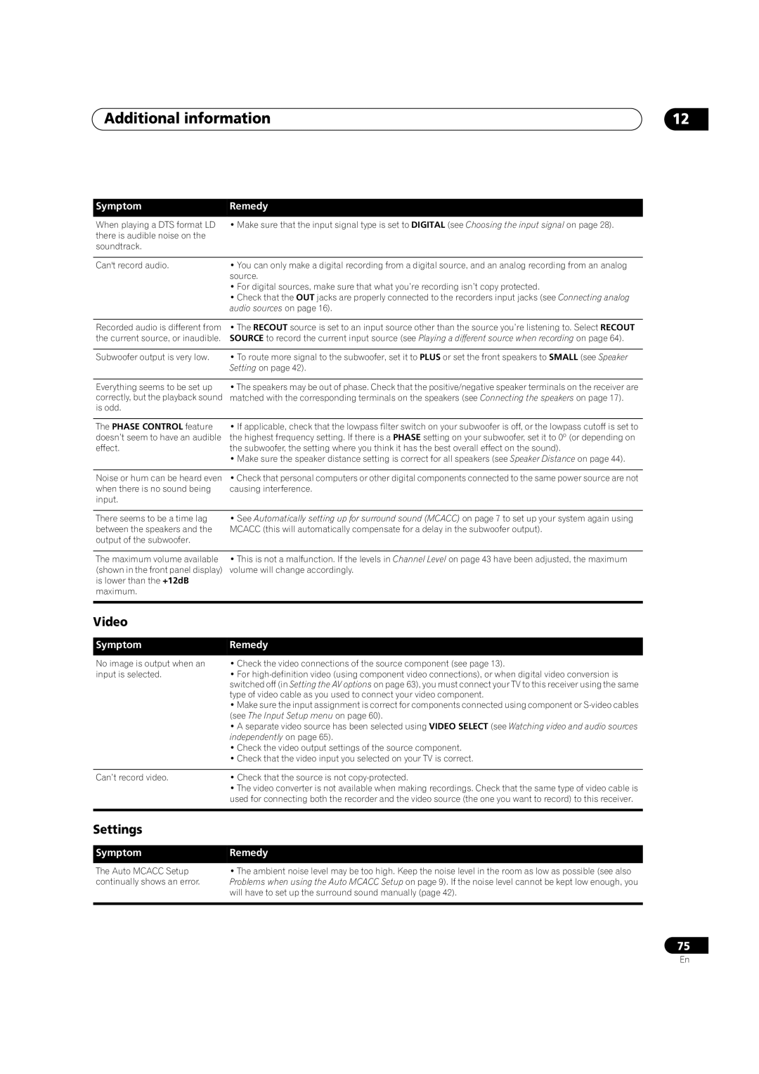 Pioneer VSX-AX2AV-S, VSX-AX4AVi-S manual Video, Settings 