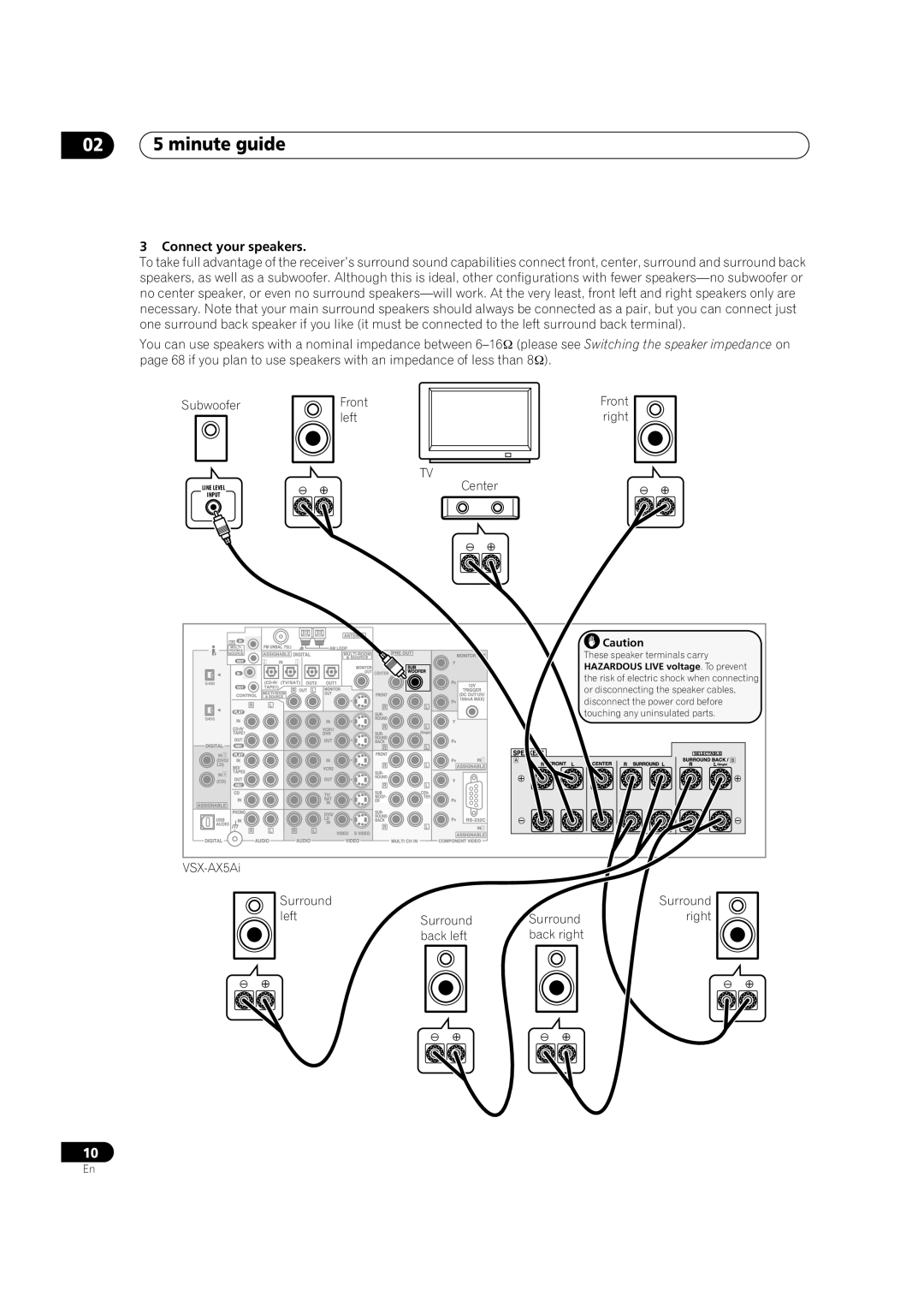 Pioneer VSX-AX5Ai-G, VSX-AX5Ai-S manual 02 5 minute guide, Connect your speakers 