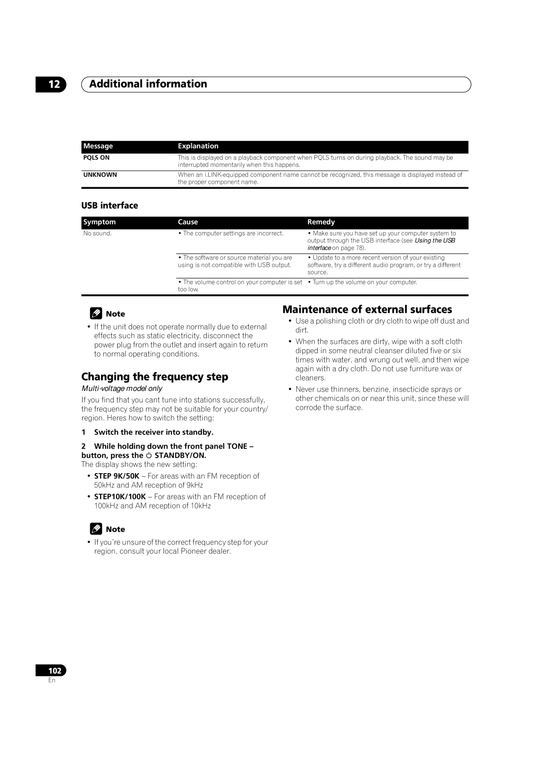 Pioneer VSX-AX5Ai-G, VSX-AX5Ai-S manual Changing the frequency step, Maintenance of external surfaces, USB interface 