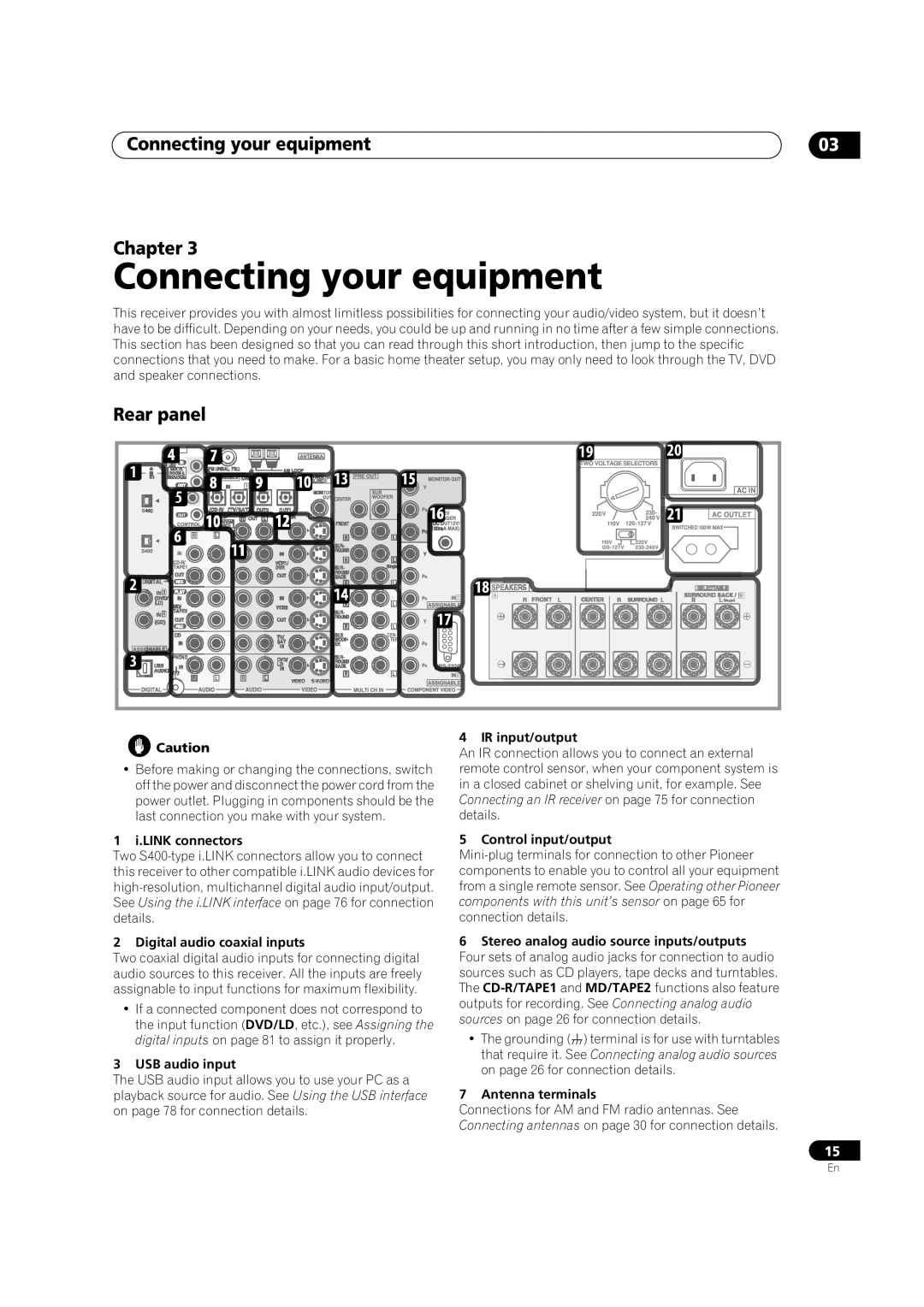 Pioneer VSX-AX5Ai-S, VSX-AX5Ai-G manual Connecting your equipment Chapter, Rear panel 