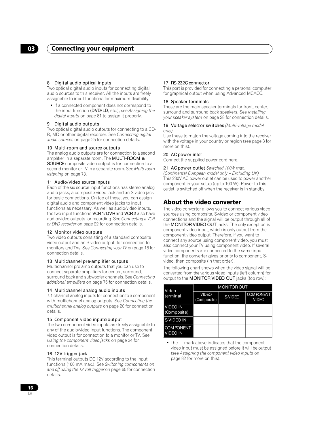 Pioneer VSX-AX5Ai-G, VSX-AX5Ai-S manual Connecting your equipment, About the video converter 