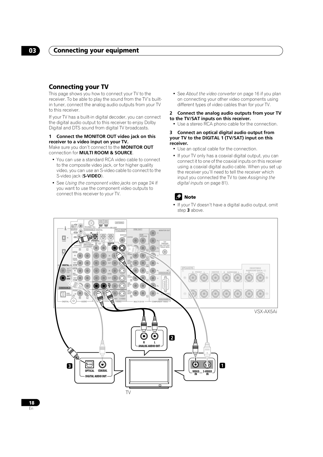 Pioneer VSX-AX5Ai-G, VSX-AX5Ai-S manual Connecting your equipment Connecting your TV 