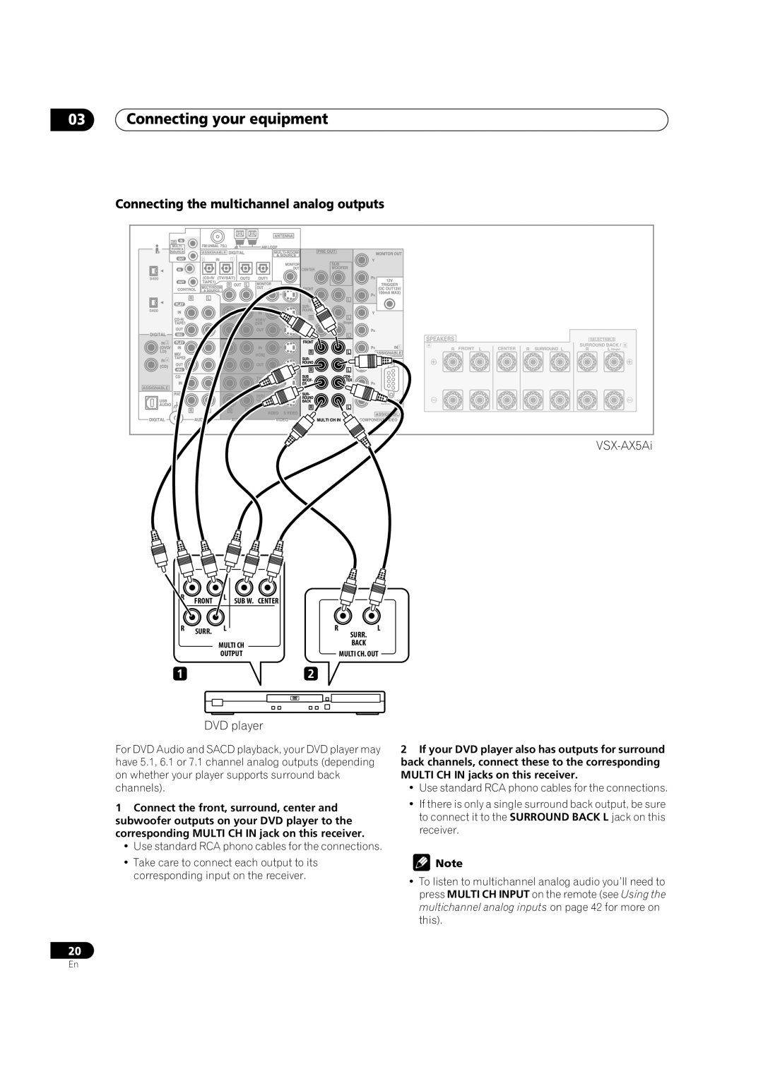 Pioneer VSX-AX5Ai-G, VSX-AX5Ai-S manual Connecting the multichannel analog outputs 