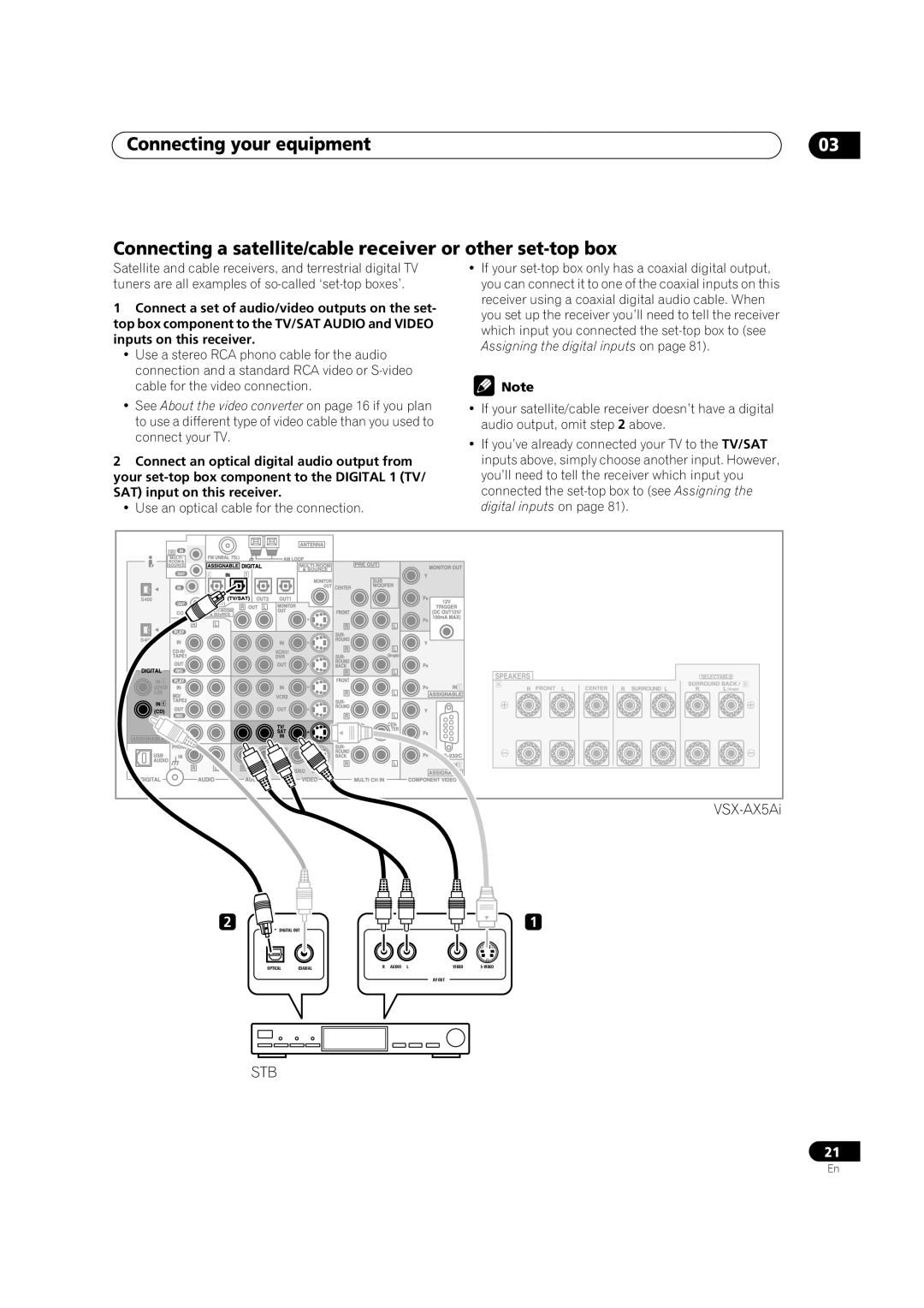 Pioneer VSX-AX5Ai-S, VSX-AX5Ai-G manual Stb 