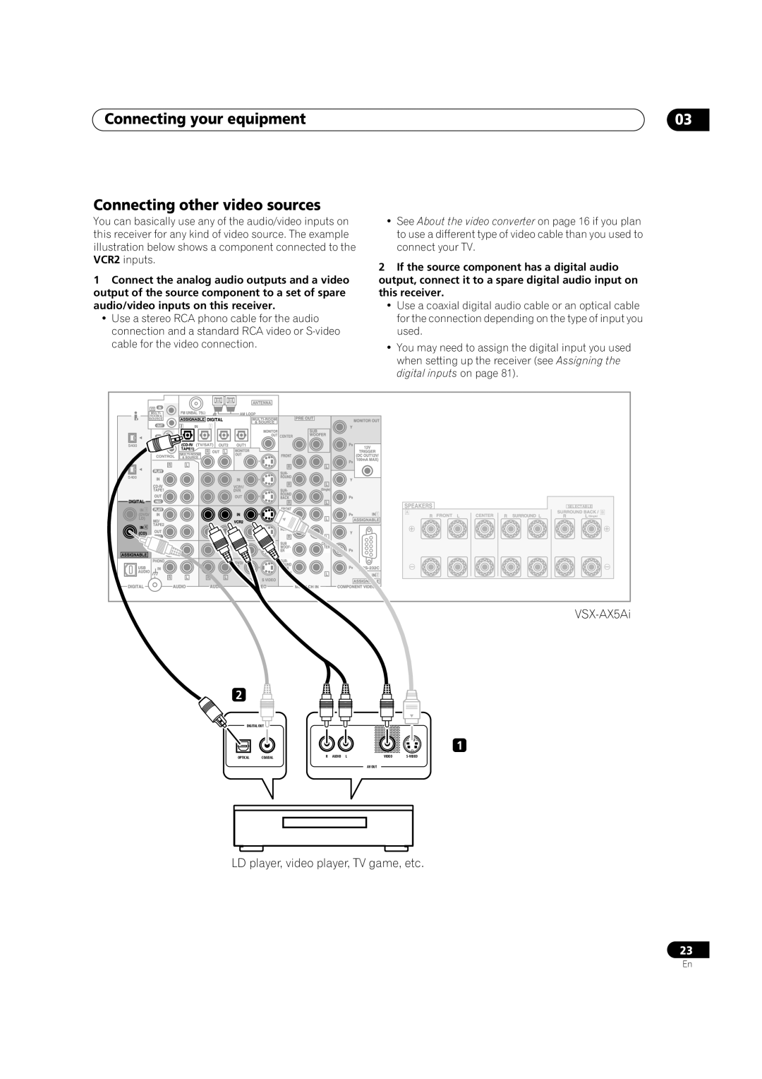 Pioneer VSX-AX5Ai-S, VSX-AX5Ai-G manual Connecting your equipment Connecting other video sources 