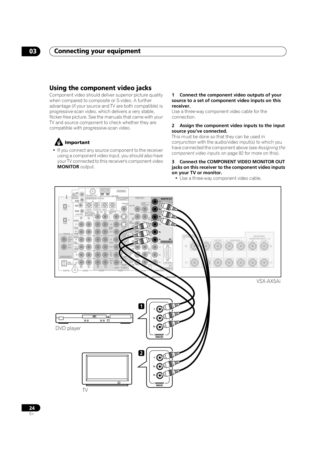 Pioneer VSX-AX5Ai-G, VSX-AX5Ai-S manual Connecting your equipment Using the component video jacks, DVD player 