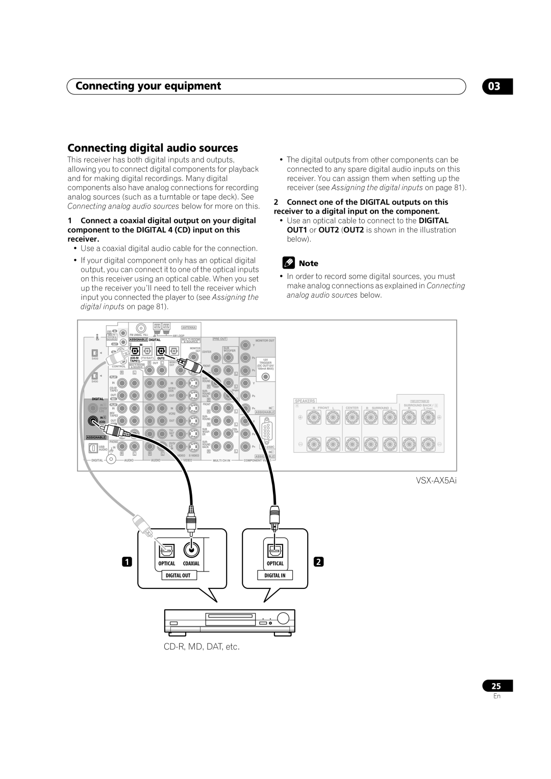 Pioneer VSX-AX5Ai-S, VSX-AX5Ai-G manual Connecting your equipment Connecting digital audio sources 