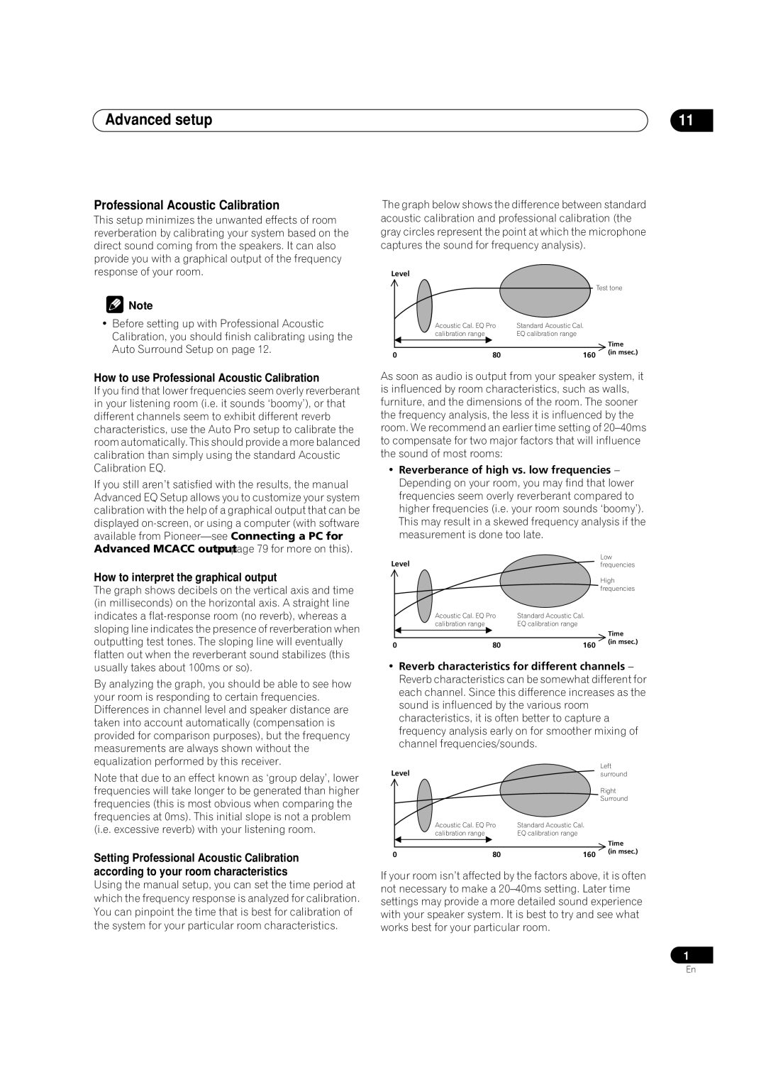 Pioneer VSX-AX5Ai-S, VSX-AX5Ai-G How to use Professional Acoustic Calibration, How to interpret the graphical output 