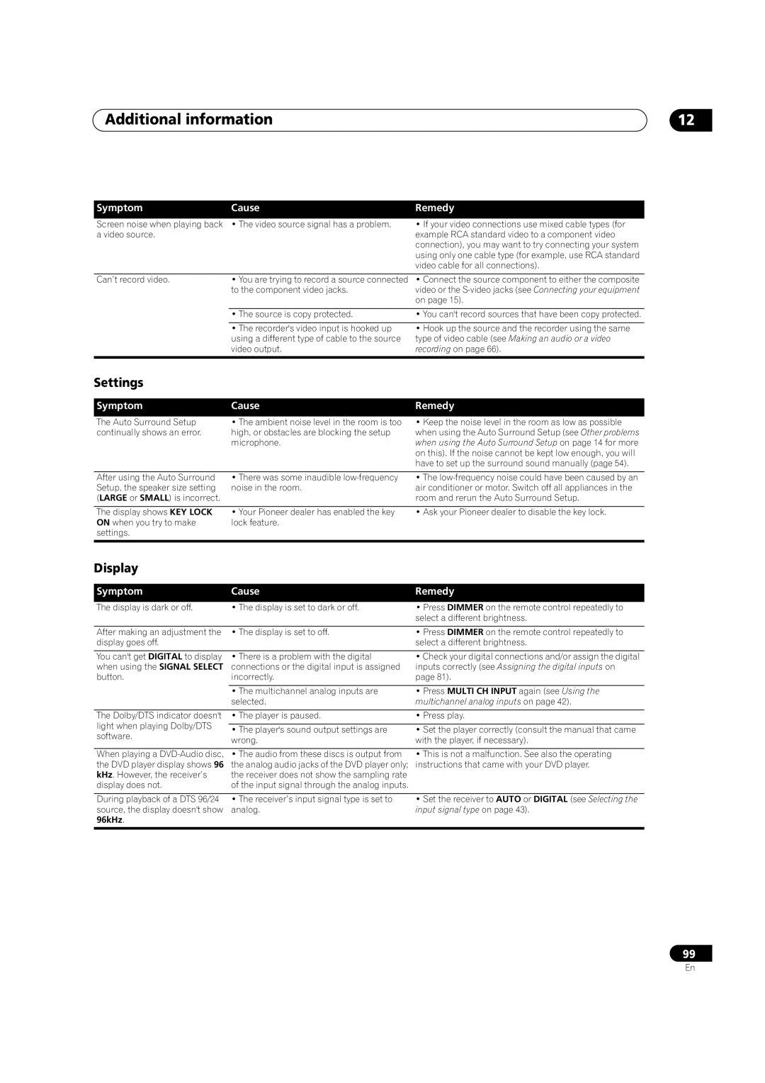 Pioneer VSX-AX5Ai-S, VSX-AX5Ai-G manual Settings, Display 