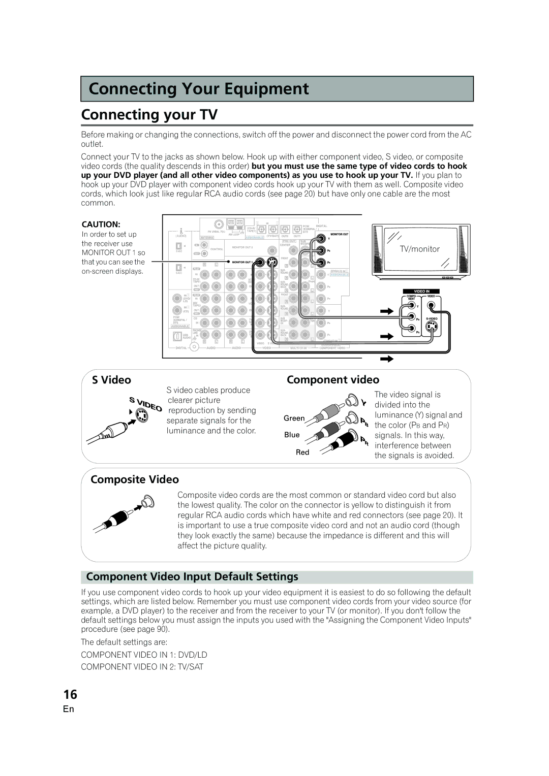 Pioneer VSX-AX5i-G manual Connecting your TV, Component video, Composite Video, Component Video Input Default Settings 