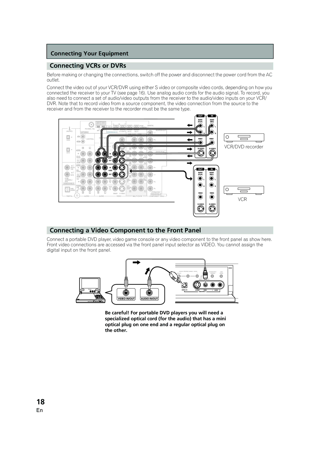 Pioneer VSX-AX5i-G manual Connecting VCRs or DVRs, Connecting a Video Component to the Front Panel 