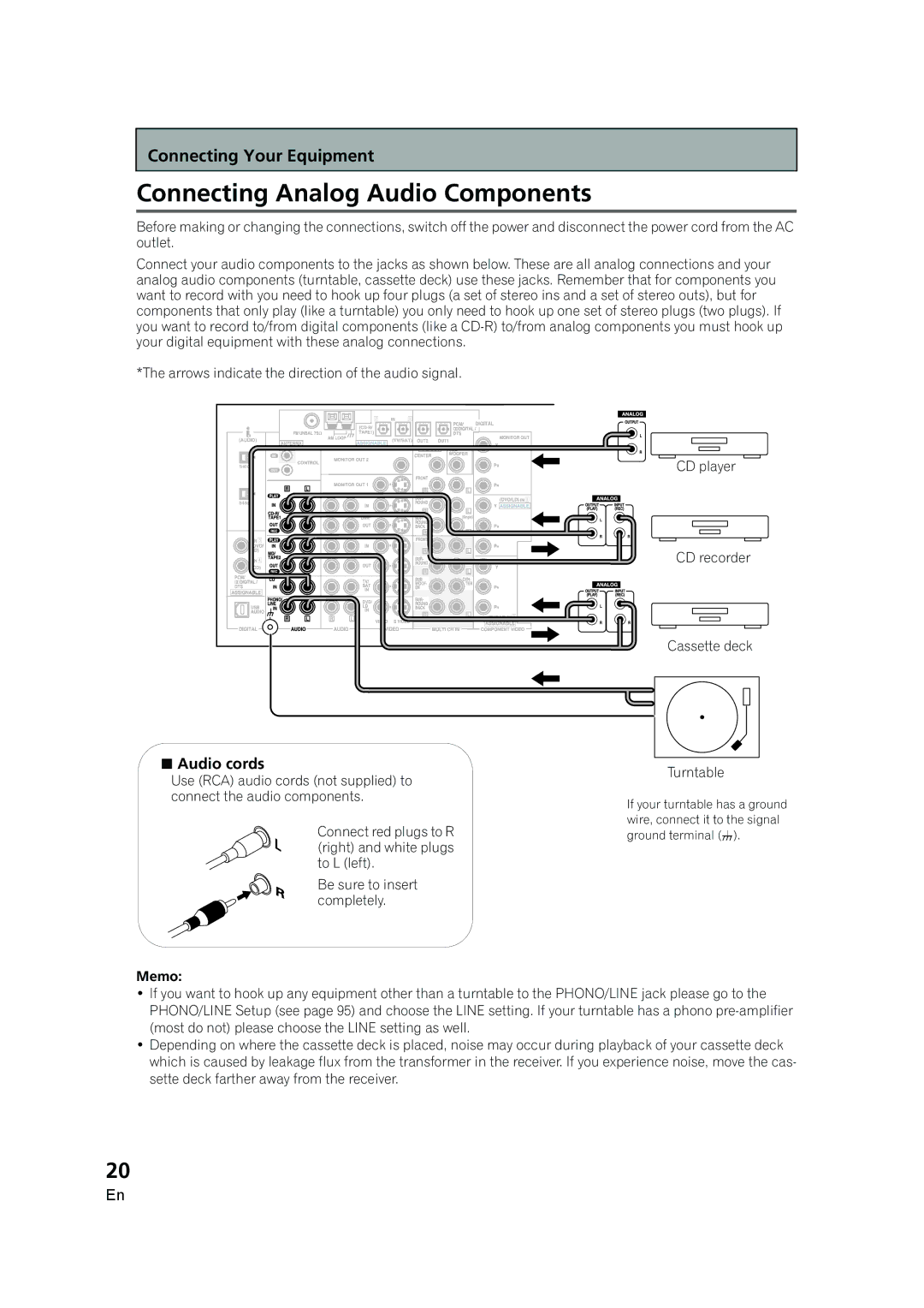 Pioneer VSX-AX5i-G manual Connecting Analog Audio Components,  Audio cords 