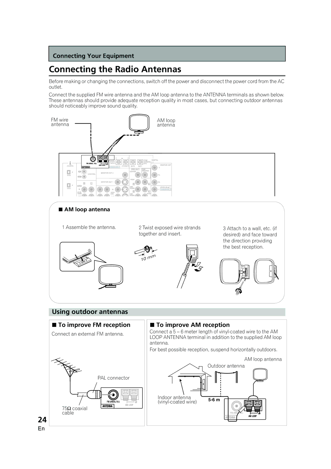 Pioneer VSX-AX5i-G manual Connecting the Radio Antennas, Using outdoor antennas,  AM loop antenna 