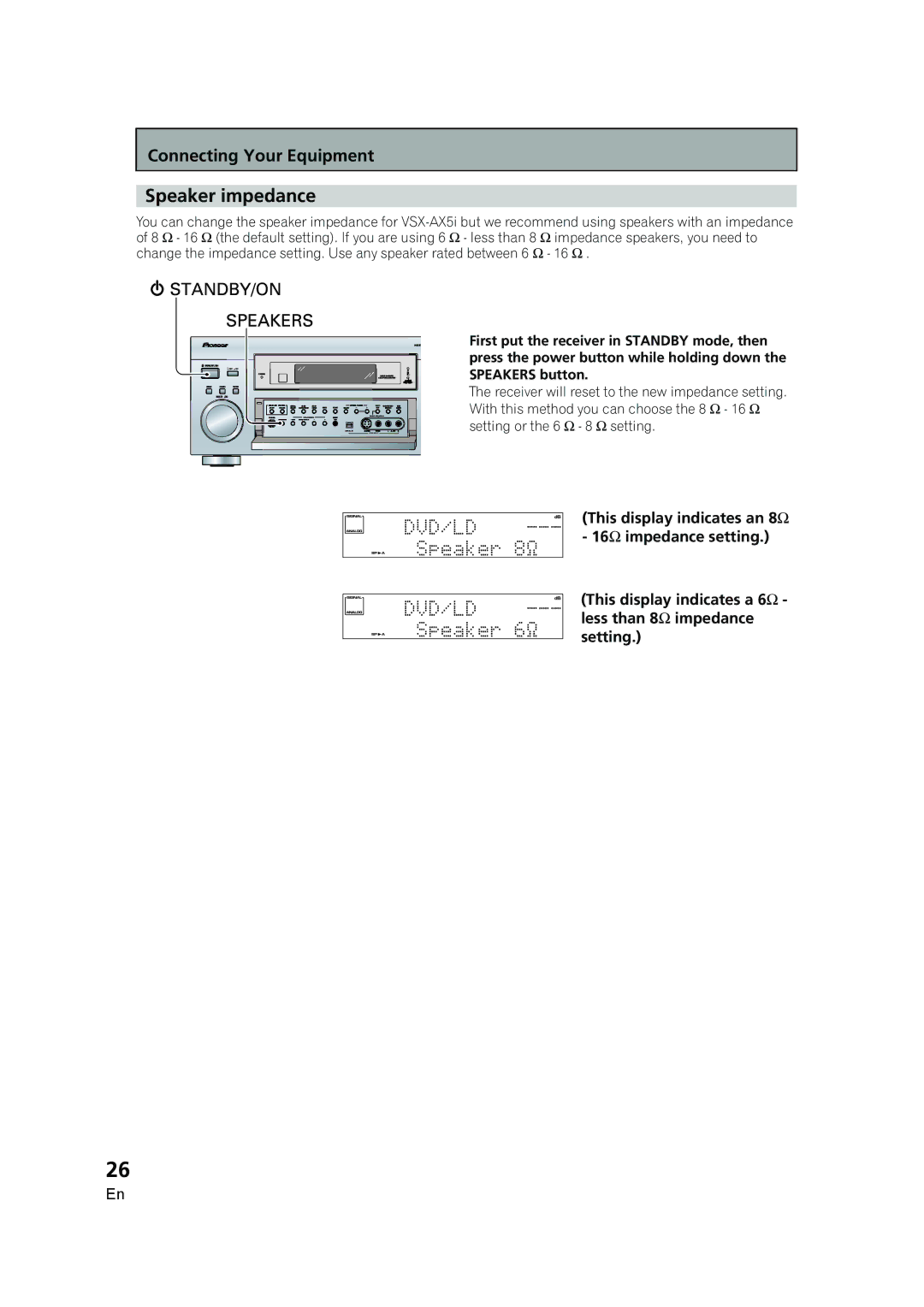 Pioneer VSX-AX5i-G manual Speaker impedance 