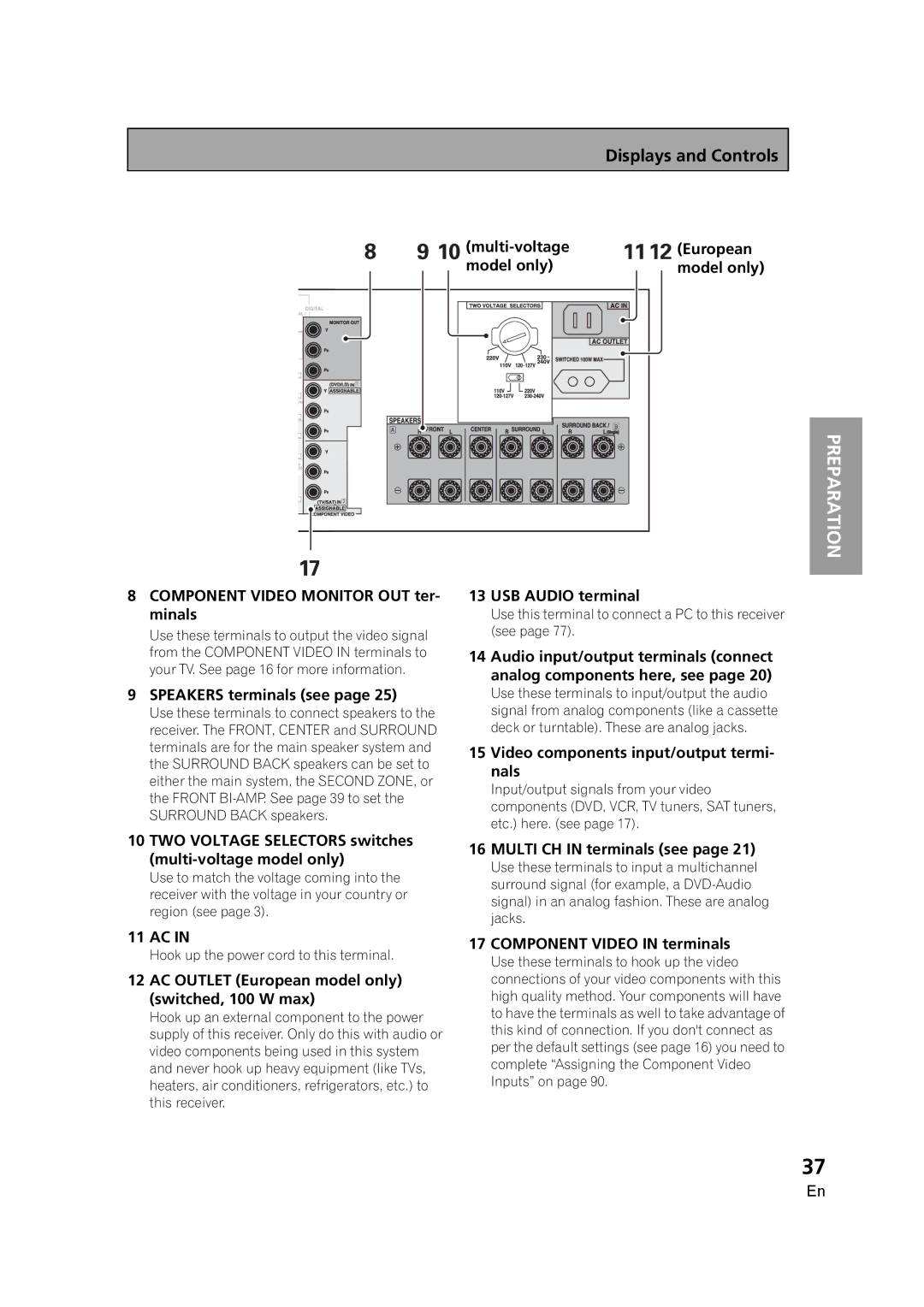 Pioneer VSX-AX5i-G manual Component Video Monitor OUT ter- minals, Speakers terminals see, USB Audio terminal 