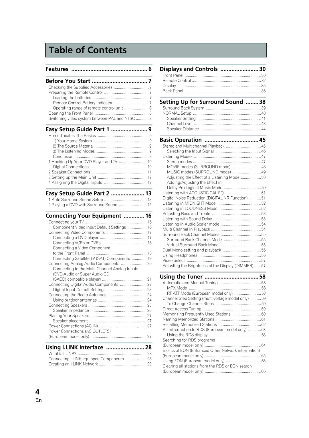 Pioneer VSX-AX5i-G manual Table of Contents 