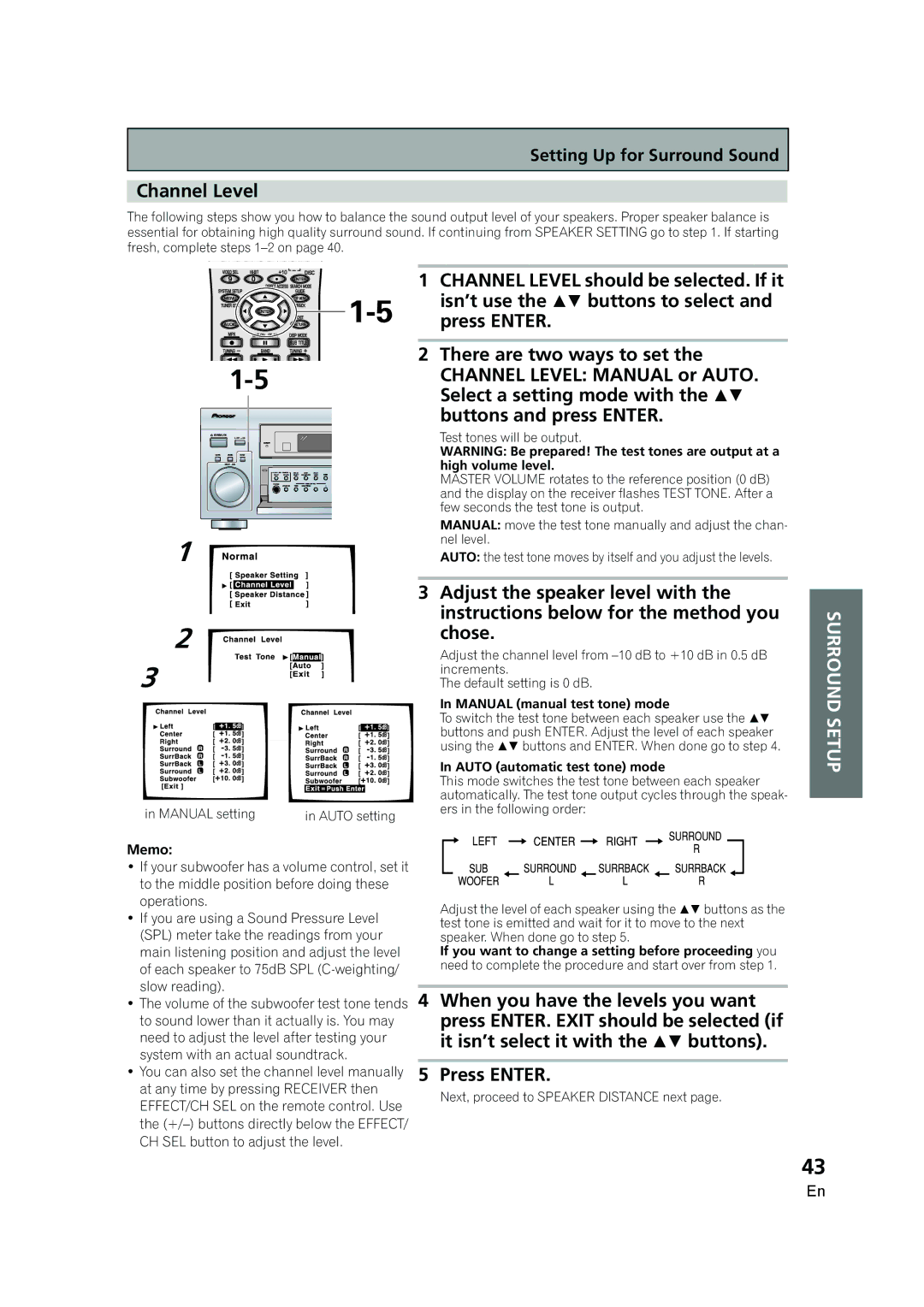 Pioneer VSX-AX5i-G Channel Level, Manual manual test tone mode, Auto automatic test tone mode 