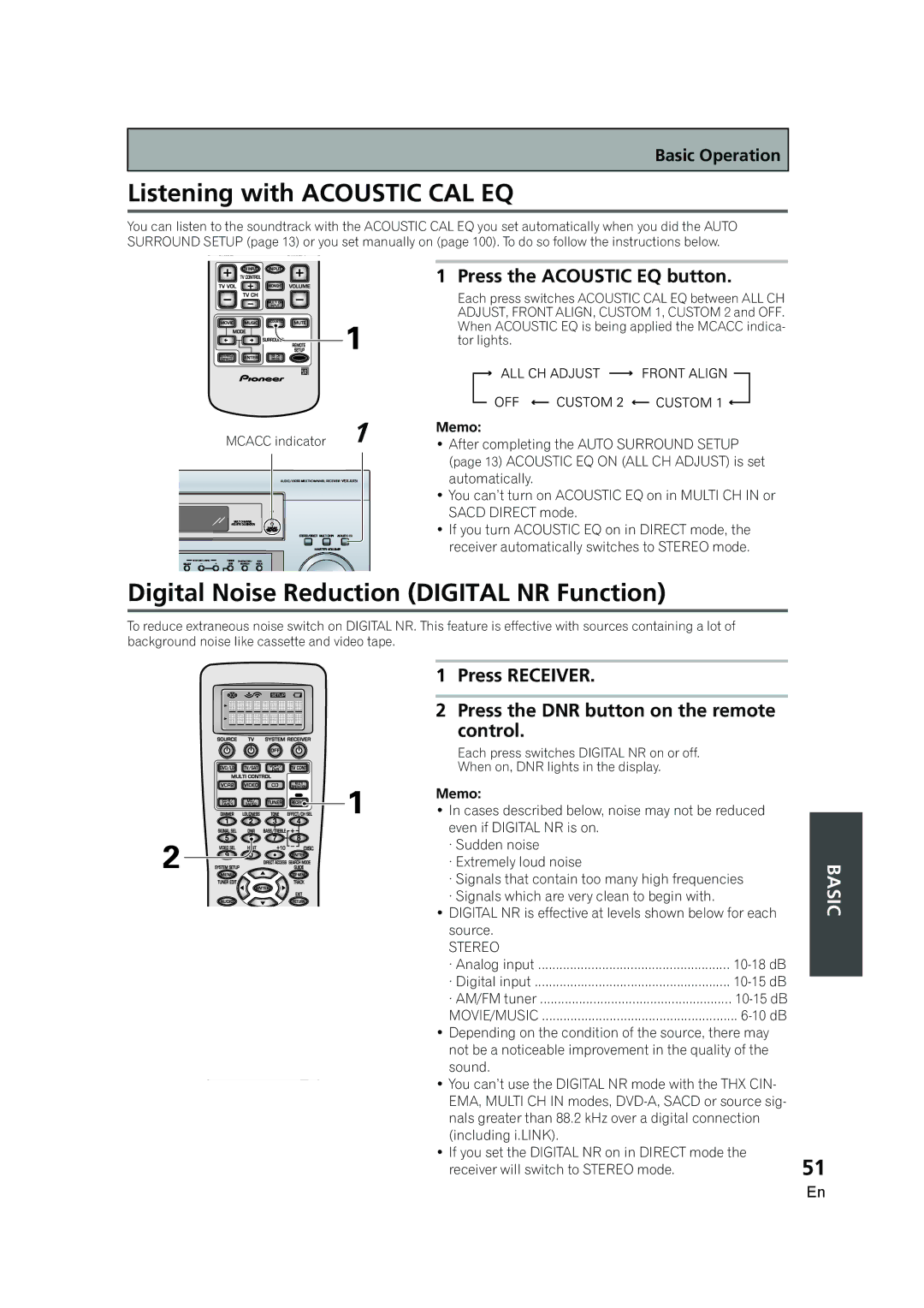 Pioneer VSX-AX5i-G manual Listening with Acoustic CAL EQ, Digital Noise Reduction Digital NR Function 