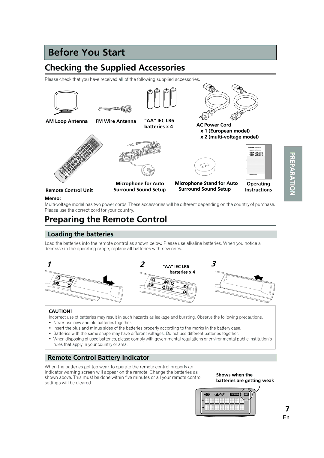 Pioneer VSX-AX5i-G Checking the Supplied Accessories, Preparing the Remote Control, Loading the batteries, Shows when 