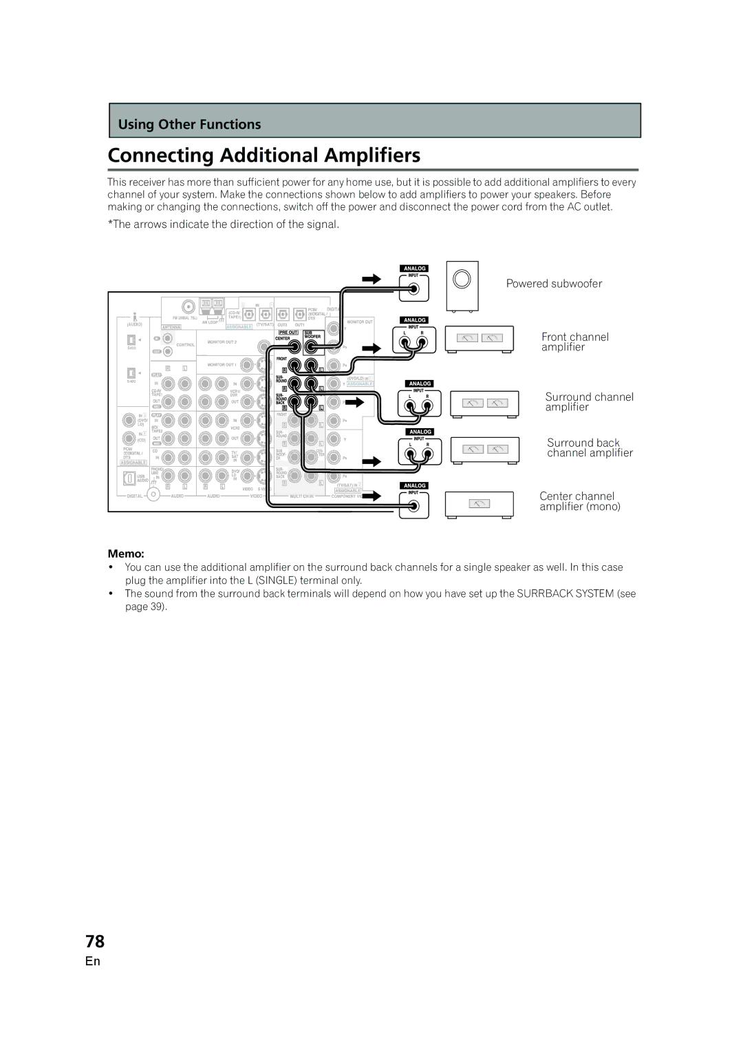 Pioneer VSX-AX5i-G manual Connecting Additional Amplifiers 