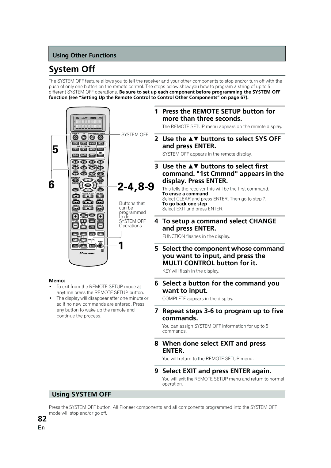 Pioneer VSX-AX5i-G manual System Off 