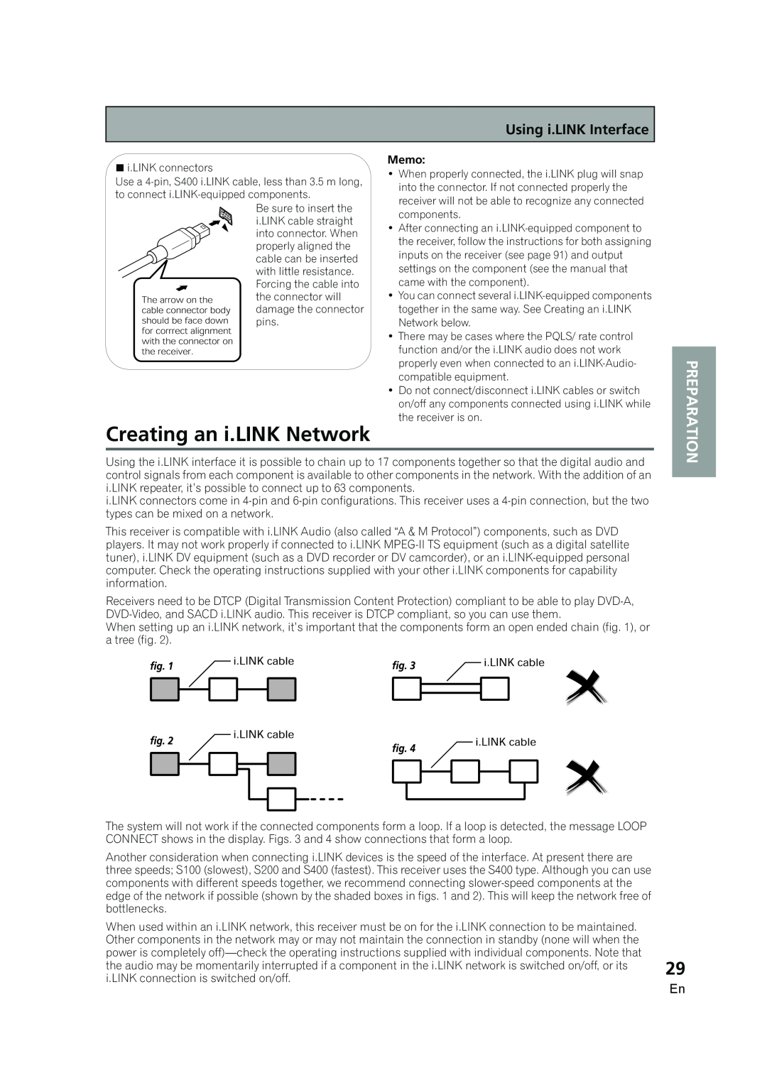 Pioneer VSX-AX5i-G manual Creating an i.LINK Network, Memo 