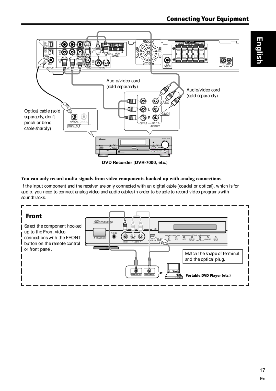 Pioneer VSX-C100-S operating instructions Front, Connecting Your Equipment 