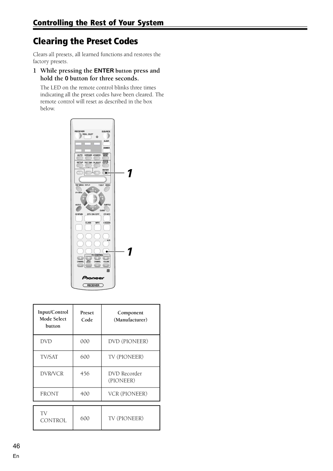 Pioneer VSX-C100-S operating instructions Clearing the Preset Codes 