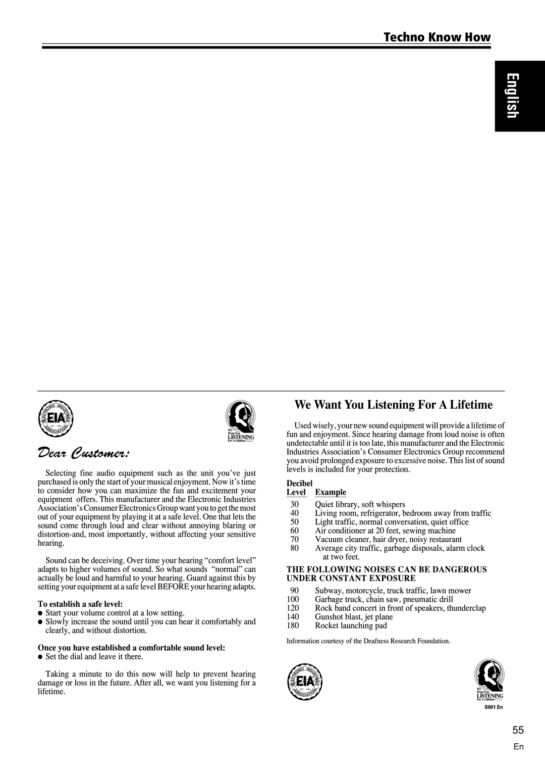 Pioneer VSX-C100-S operating instructions English 