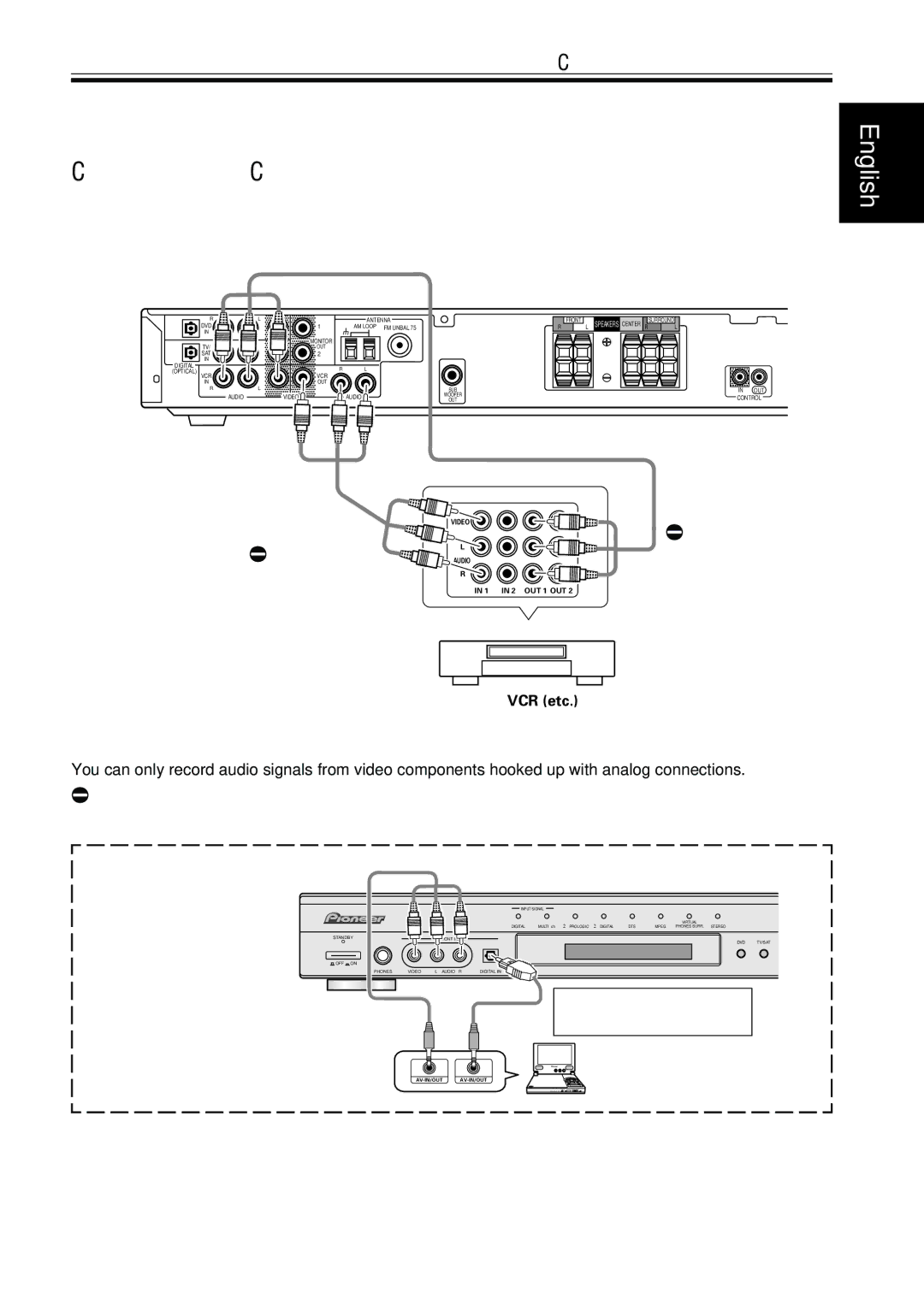 Pioneer VSX-C300-S manual Connecting Video Components, Front 