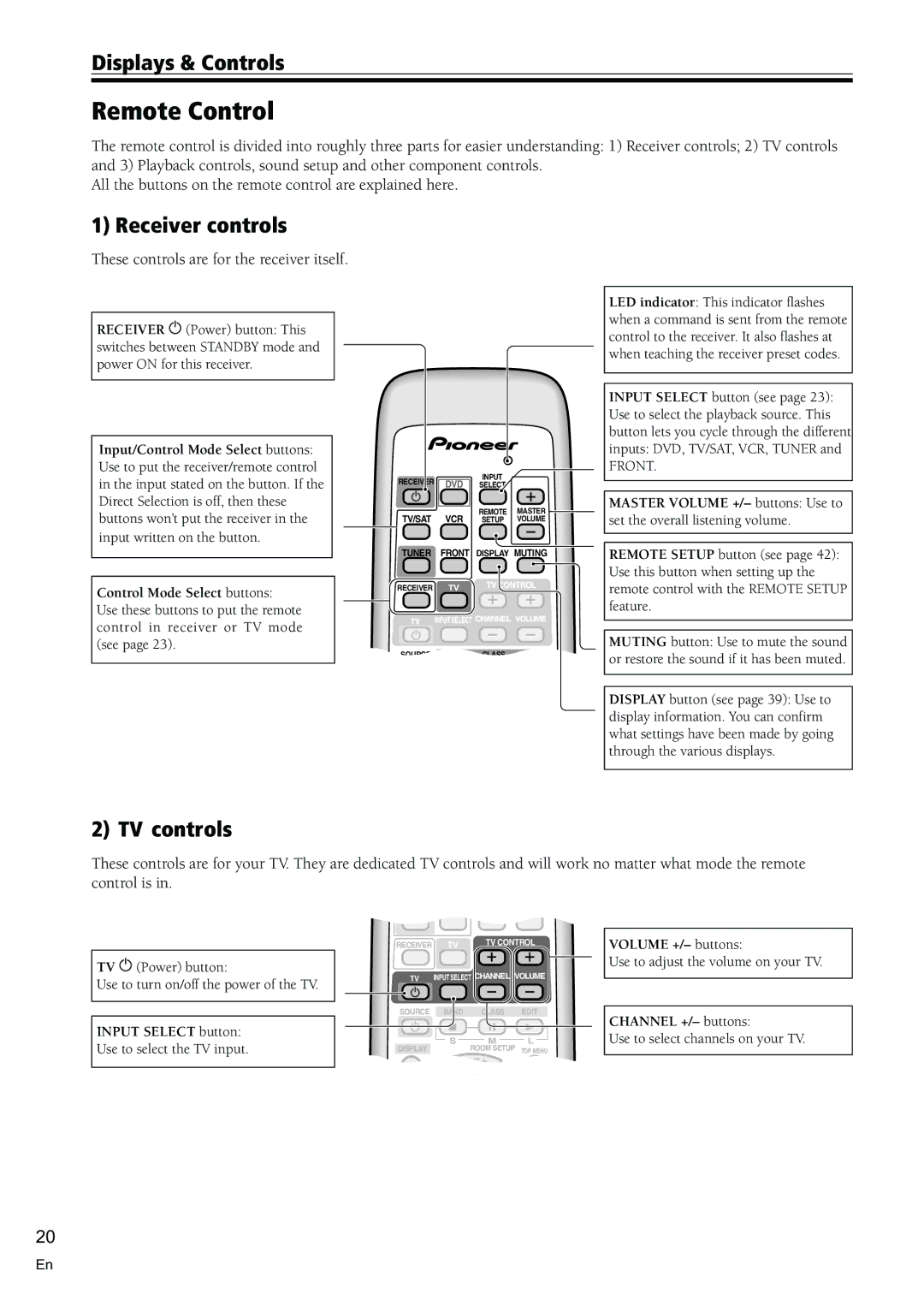 Pioneer VSX-C300-S manual Remote Control, Receiver controls, TV controls 