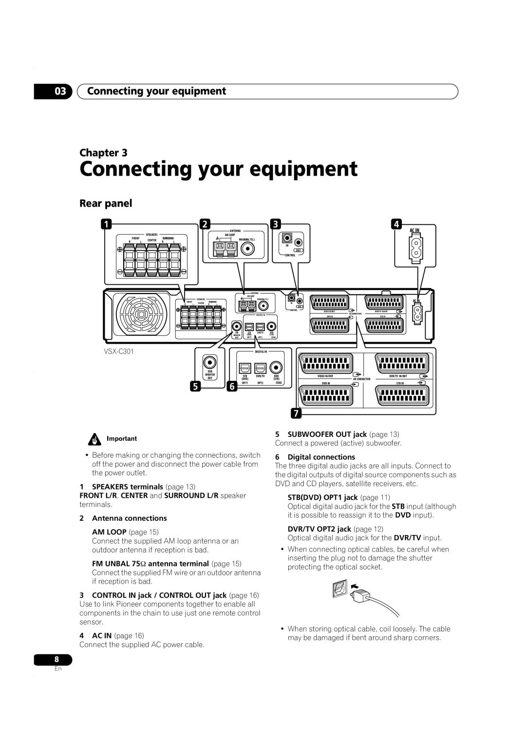 Pioneer VSX-C301 manual Connecting your equipment Chapter, Rear panel, SPEAKERS terminals page, Antenna connections 