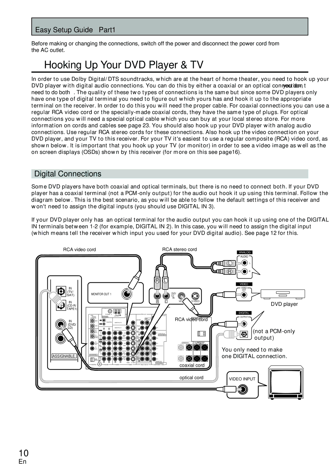 Pioneer VSX-D2011-G, VSX-D2011-S manual Hooking Up Your DVD Player & TV, Digital Connections, Easy Setup Guide Part1 