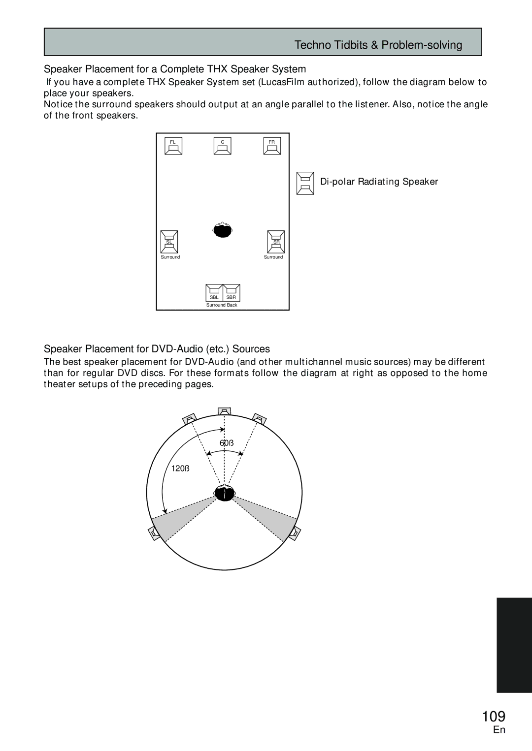 Pioneer VSX-D2011-S 109, Speaker Placement for a Complete THX Speaker System, Speaker Placement for DVD-Audio etc. Sources 