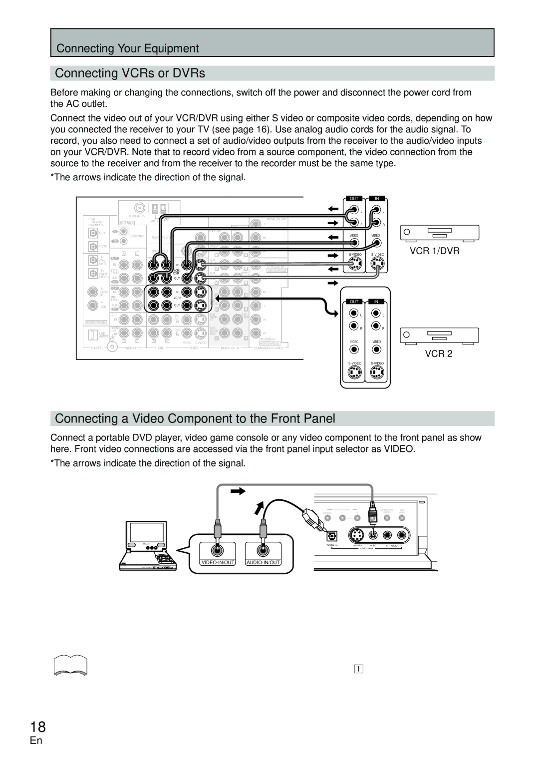 Pioneer VSX-D2011-G, VSX-D2011-S manual Connecting VCRs or DVRs, Connecting a Video Component to the Front Panel 