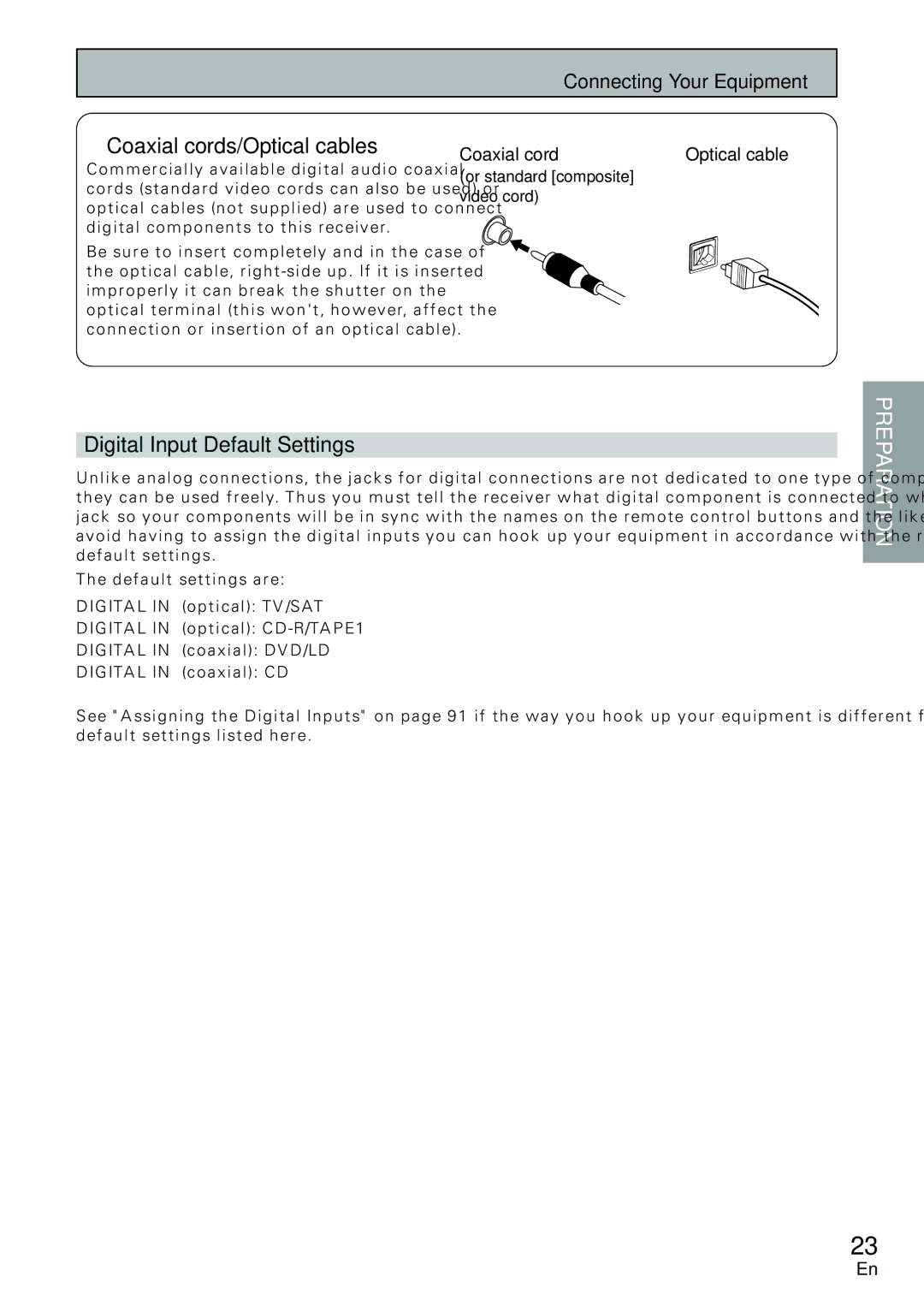 Pioneer VSX-D2011-S, VSX-D2011-G manual Coaxial cords/Optical cables, Digital Input Default Settings 