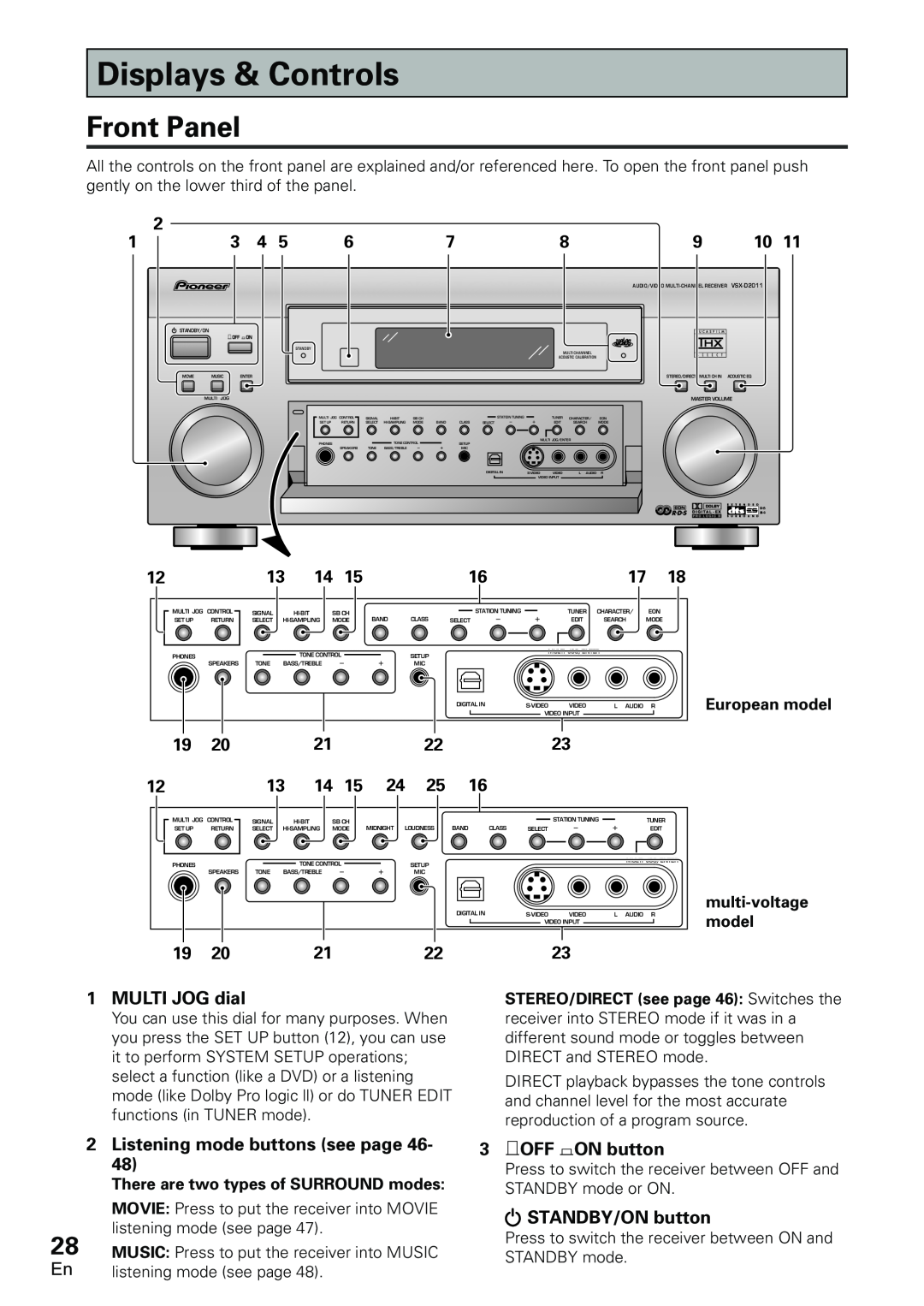 Pioneer VSX-D2011-G, VSX-D2011-S manual Displays & Controls, Front Panel 