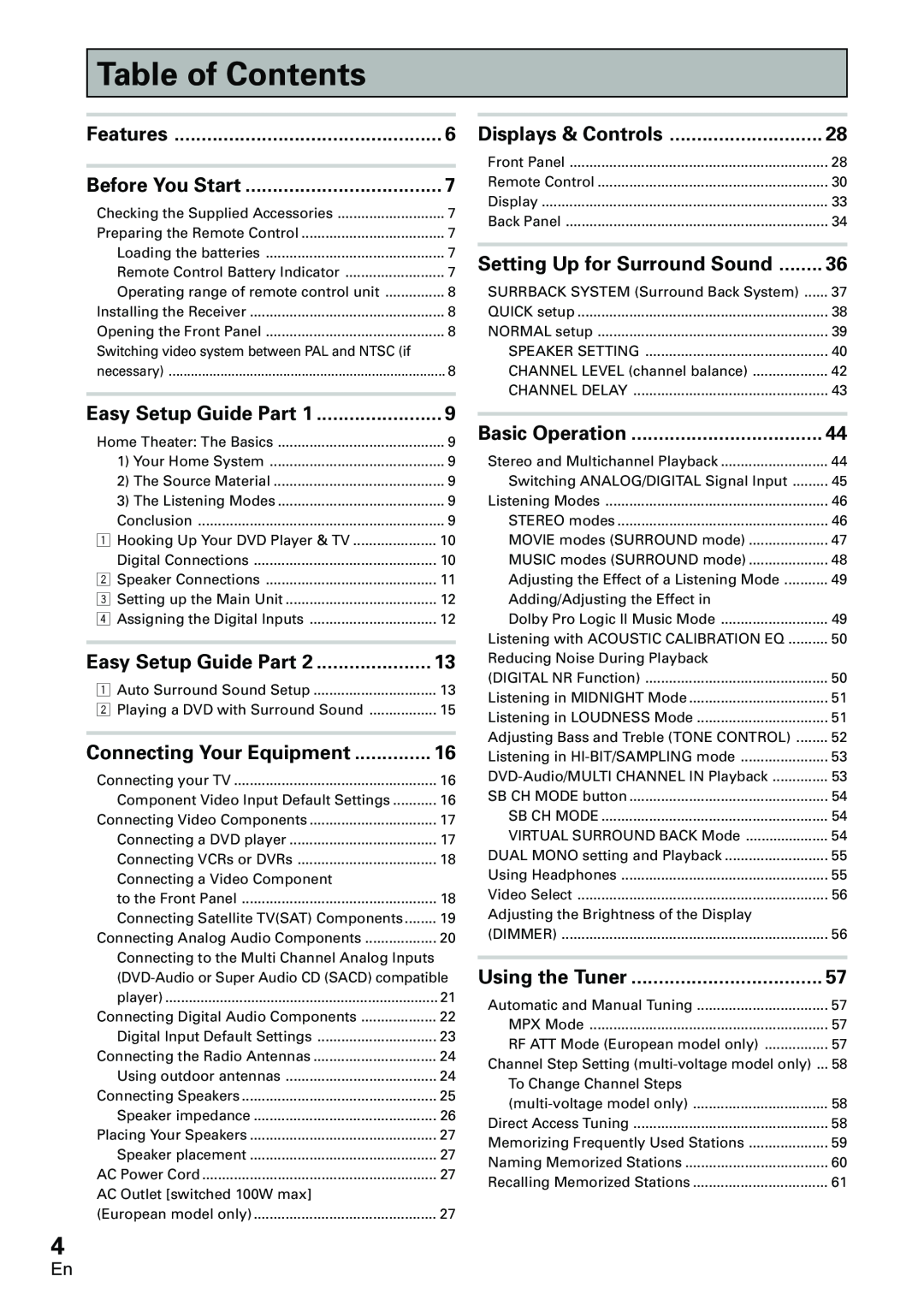 Pioneer VSX-D2011-G, VSX-D2011-S manual Table of Contents 