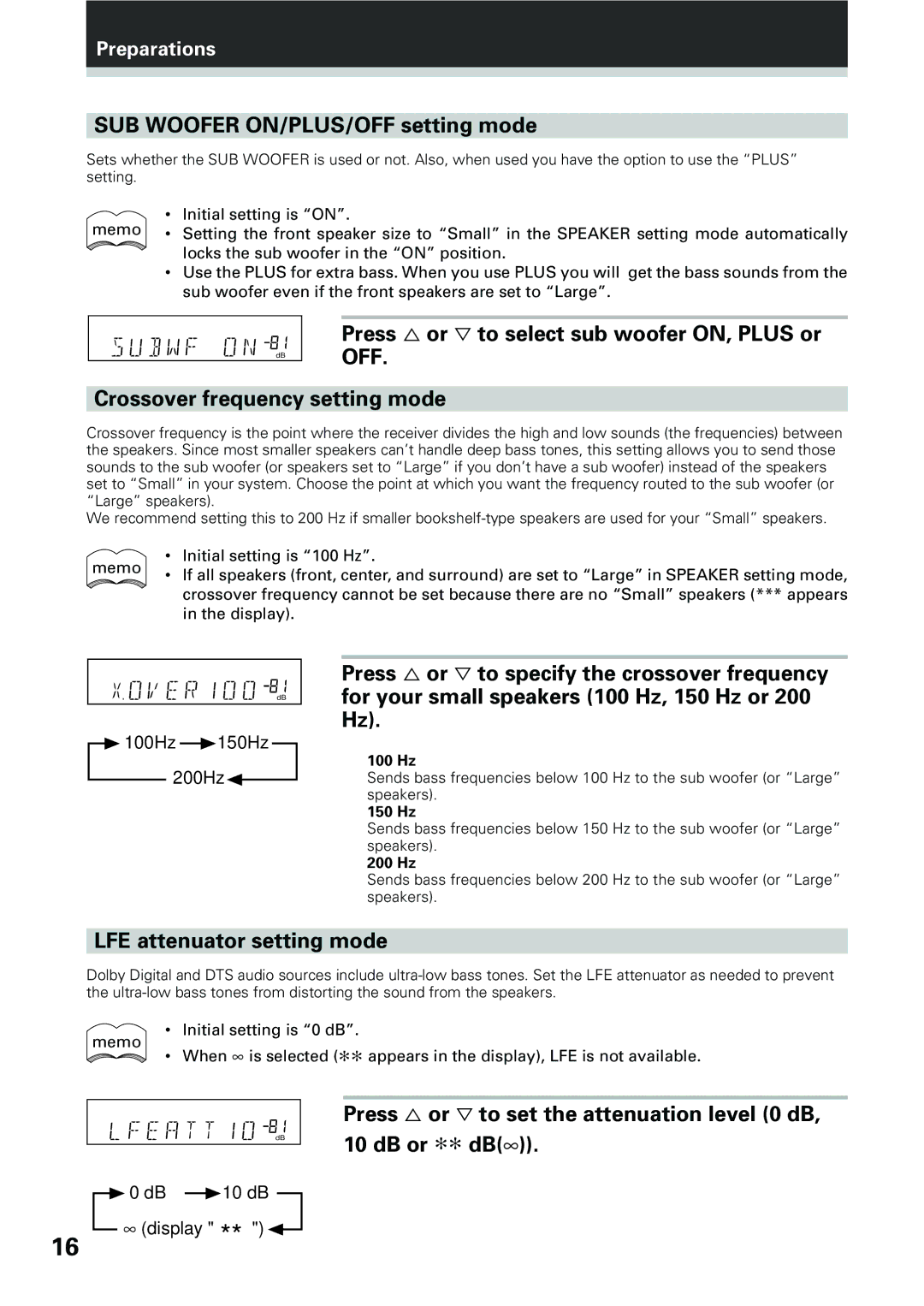 Pioneer VSX-D309 manual SUB Woofer ON/PLUS/OFF setting mode, Press % or Þ to select sub woofer ON, Plus or 