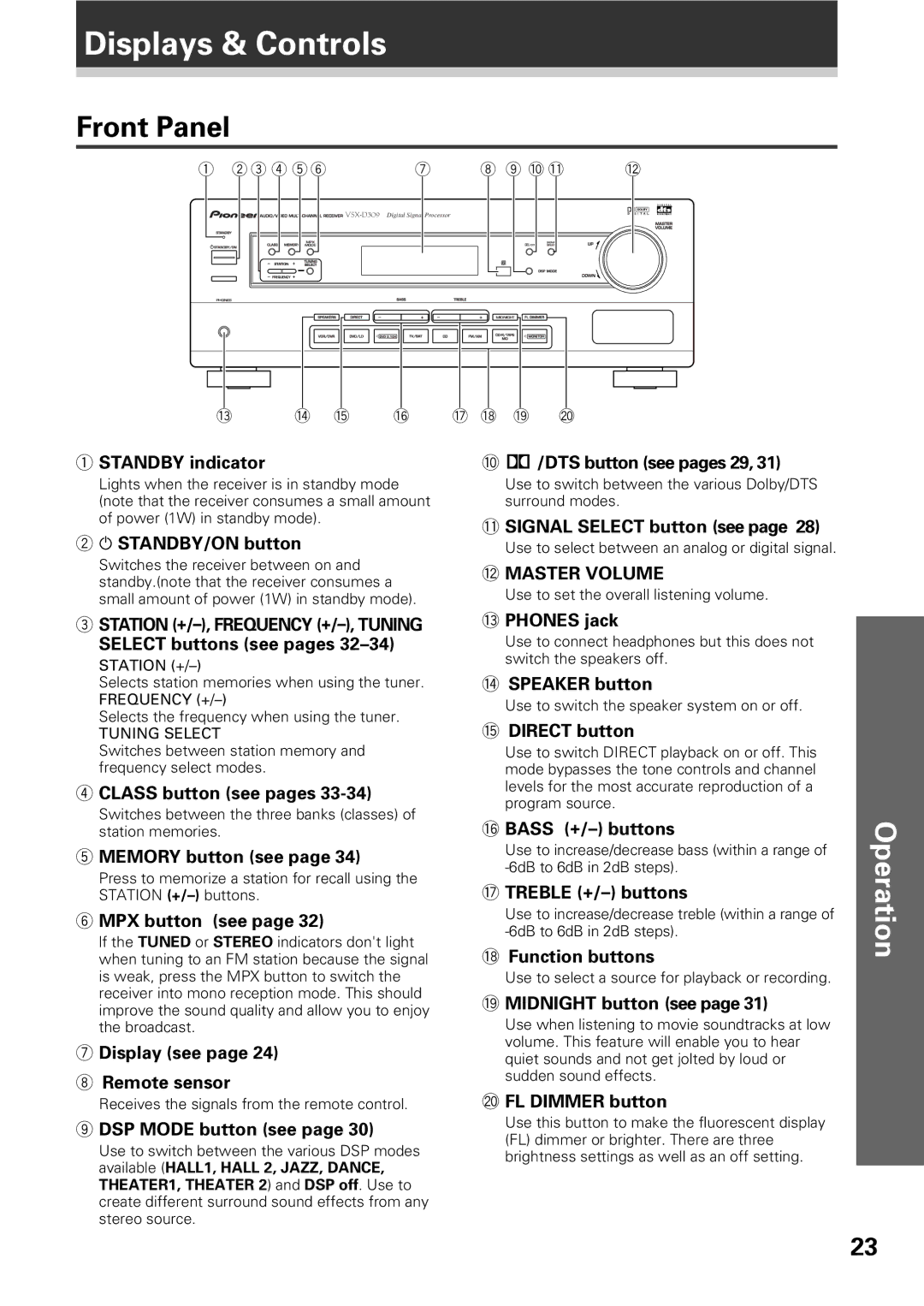 Pioneer VSX-D309 manual Displays & Controls, Front Panel 