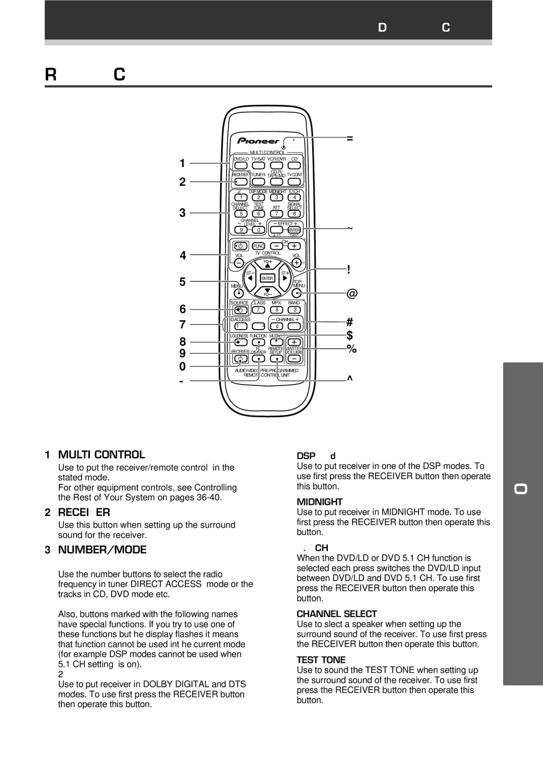 Pioneer VSX-D309 manual Remote Control, Multi Control buttons, Receiver button see, NUMBER/MODE buttons see pages 33 