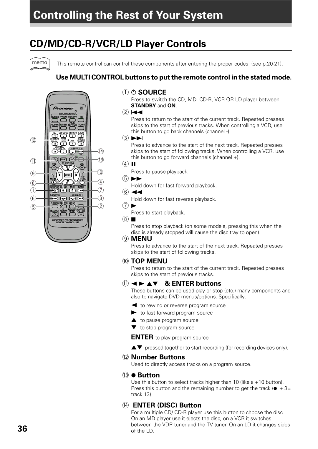 Pioneer VSX-D309 manual Controlling the Rest of Your System, CD/MD/CD-R/VCR/LD Player Controls 