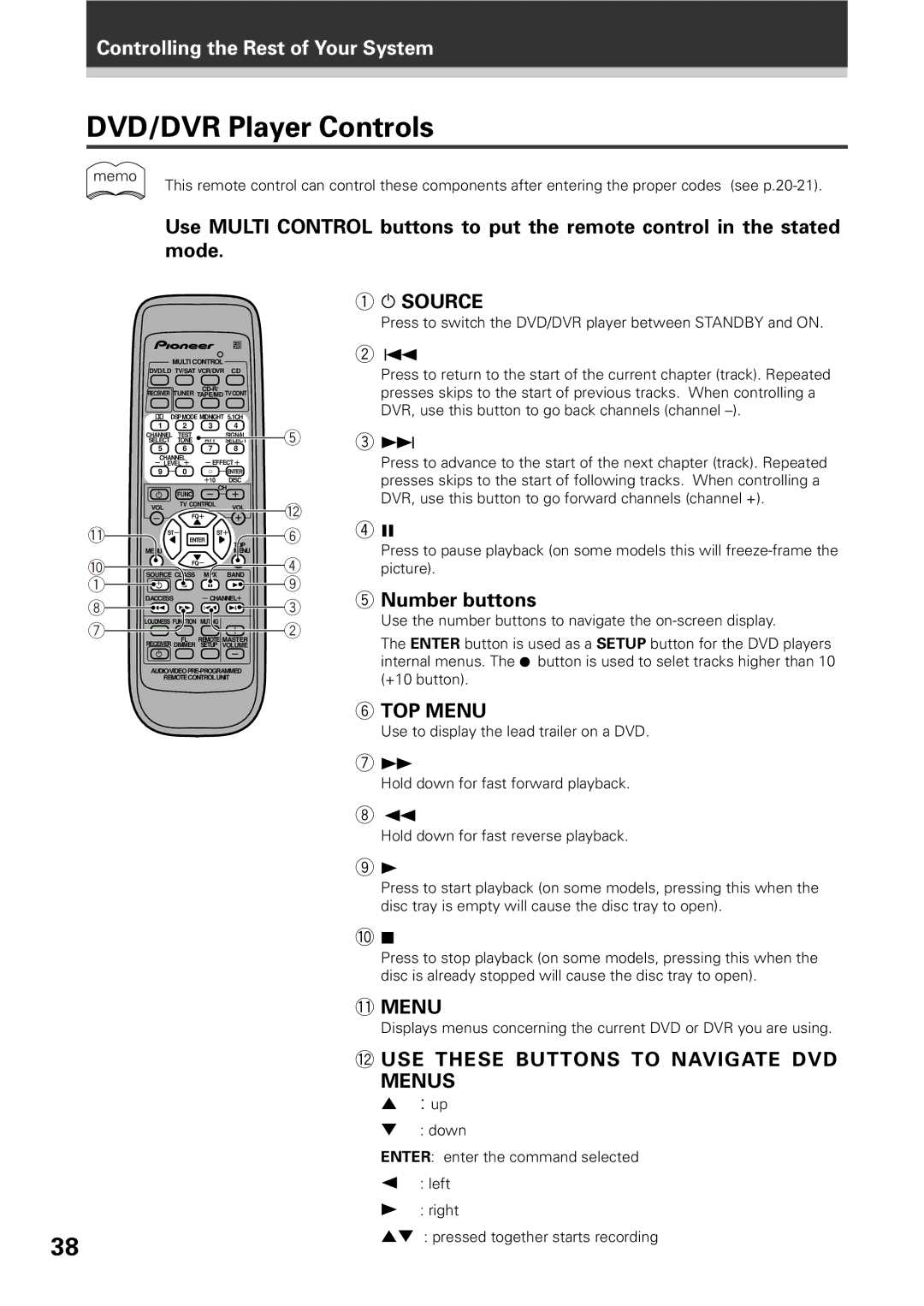 Pioneer VSX-D309 manual DVD/DVR Player Controls, Number buttons 