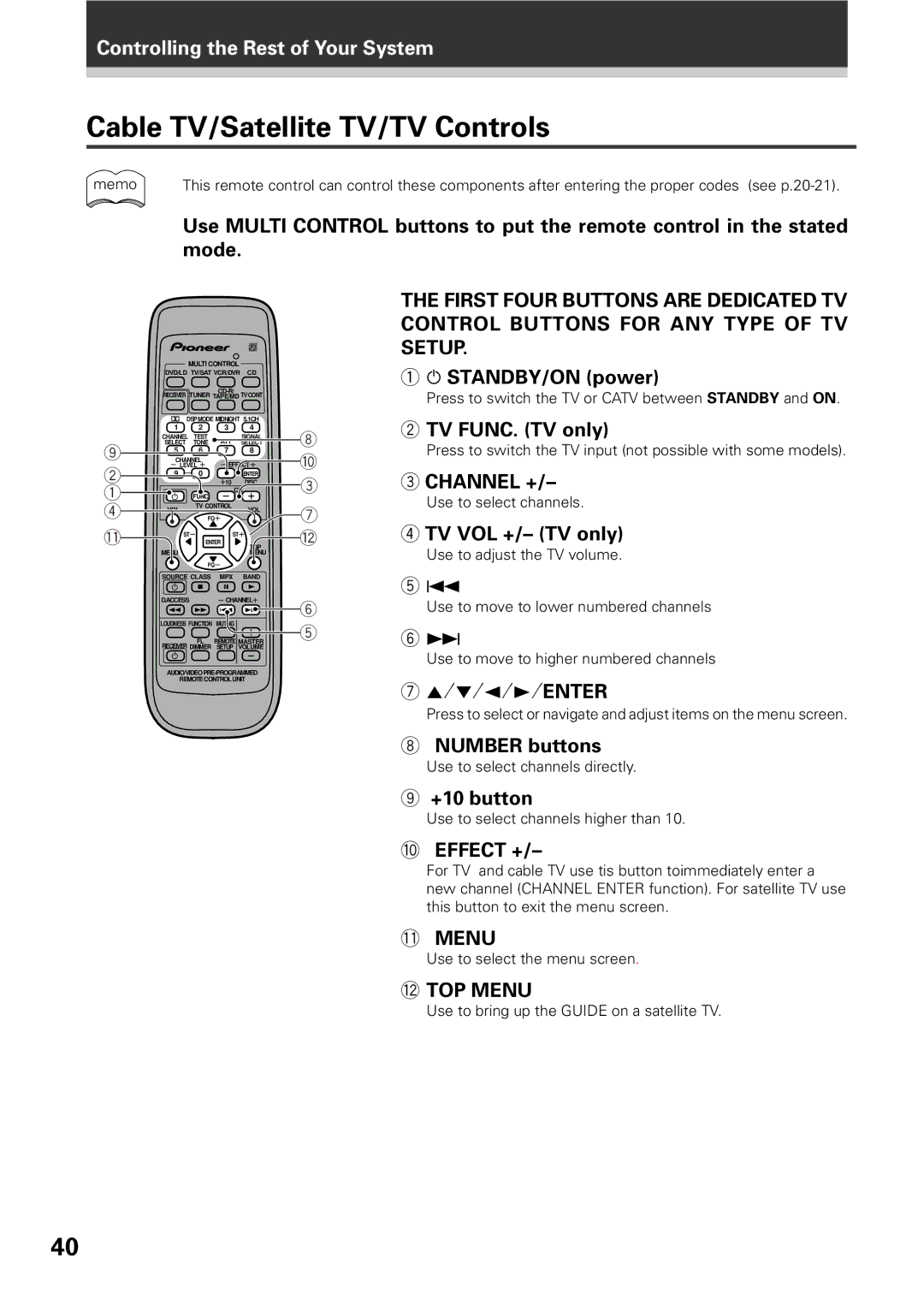 Pioneer VSX-D309 manual Cable TV/Satellite TV/TV Controls 